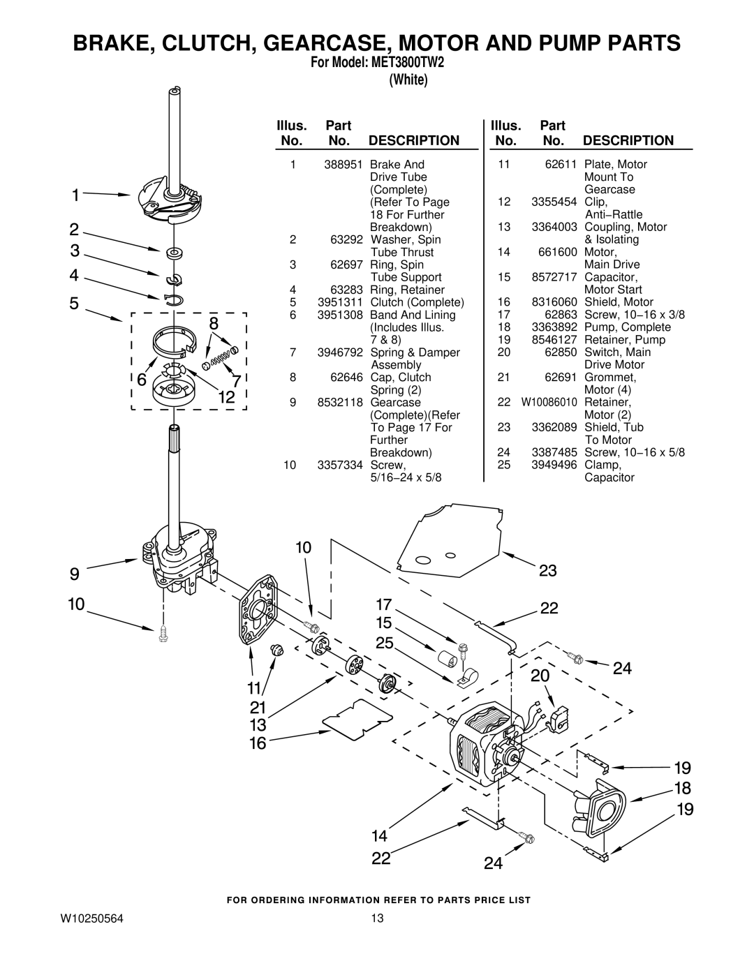 Maytag MET3800TW2, W10250564 installation instructions BRAKE, CLUTCH, GEARCASE, Motor and Pump Parts 