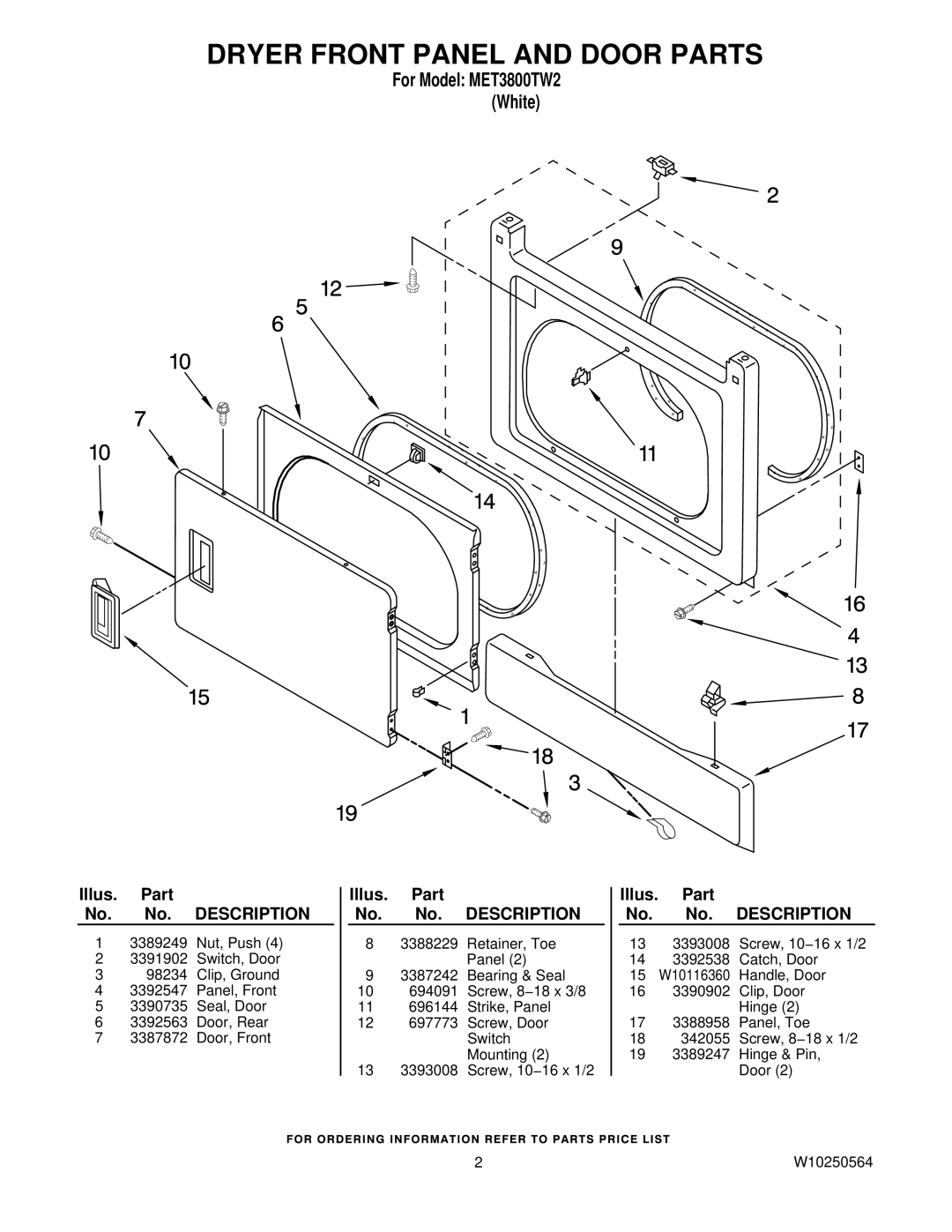 Maytag W10250564, MET3800TW2 installation instructions Dryer Front Panel and Door Parts 