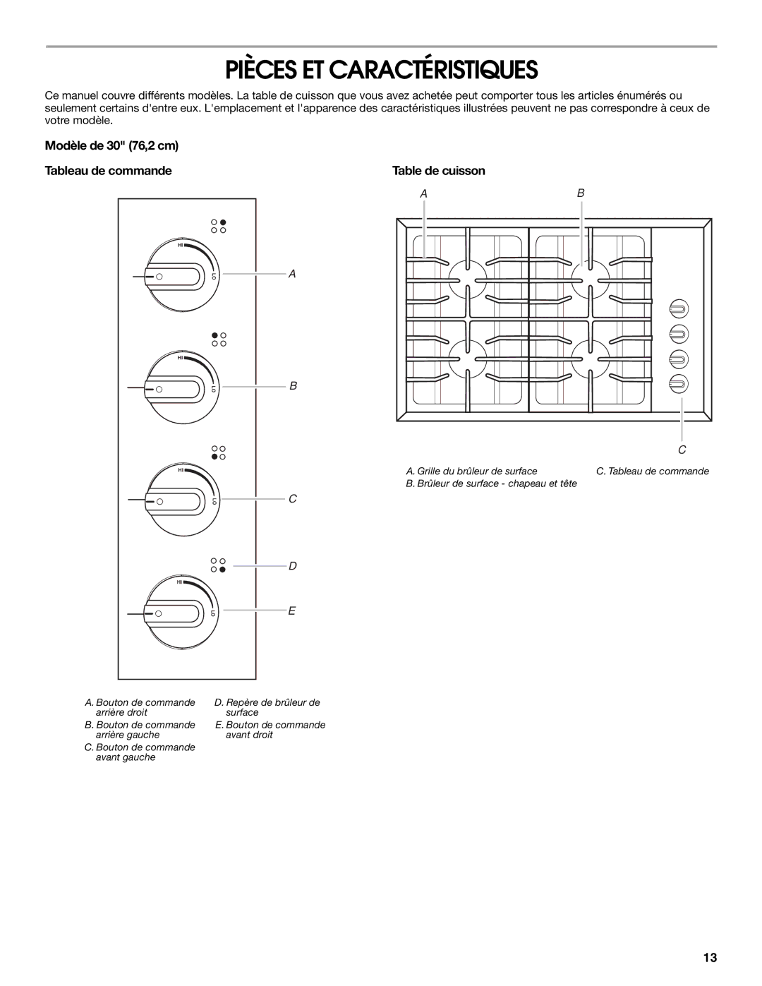 Maytag MGC8636WS, W10251095A manual Pièces ET Caractéristiques, Modèle de 30 76,2 cm Tableau de commande 