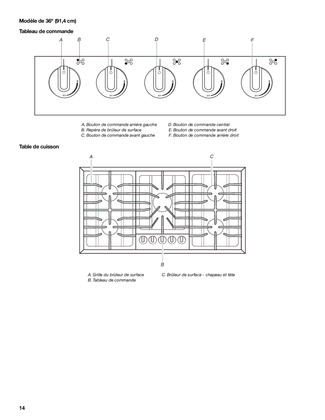 Maytag W10251095A, MGC8636WS manual Modèle de 36 91,4 cm Tableau de commande, Table de cuisson 