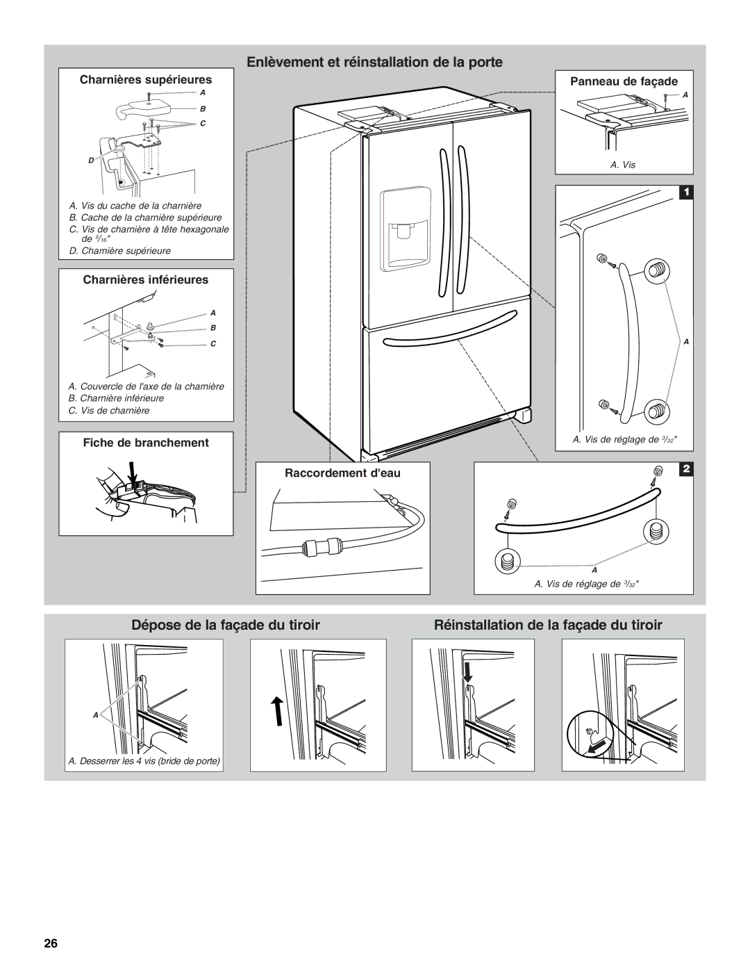 Maytag W10252999A installation instructions Enlèvement et réinstallation de la porte 