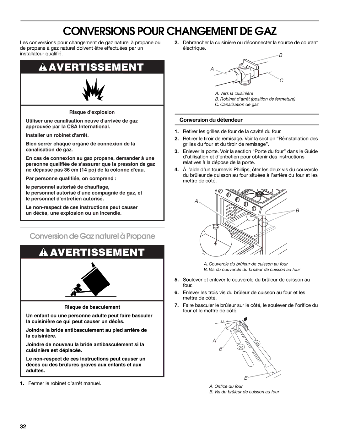 Maytag W10258096A Conversions Pour Changement DE GAZ, Conversion de Gaz naturel à Propane, Conversion du détendeur 