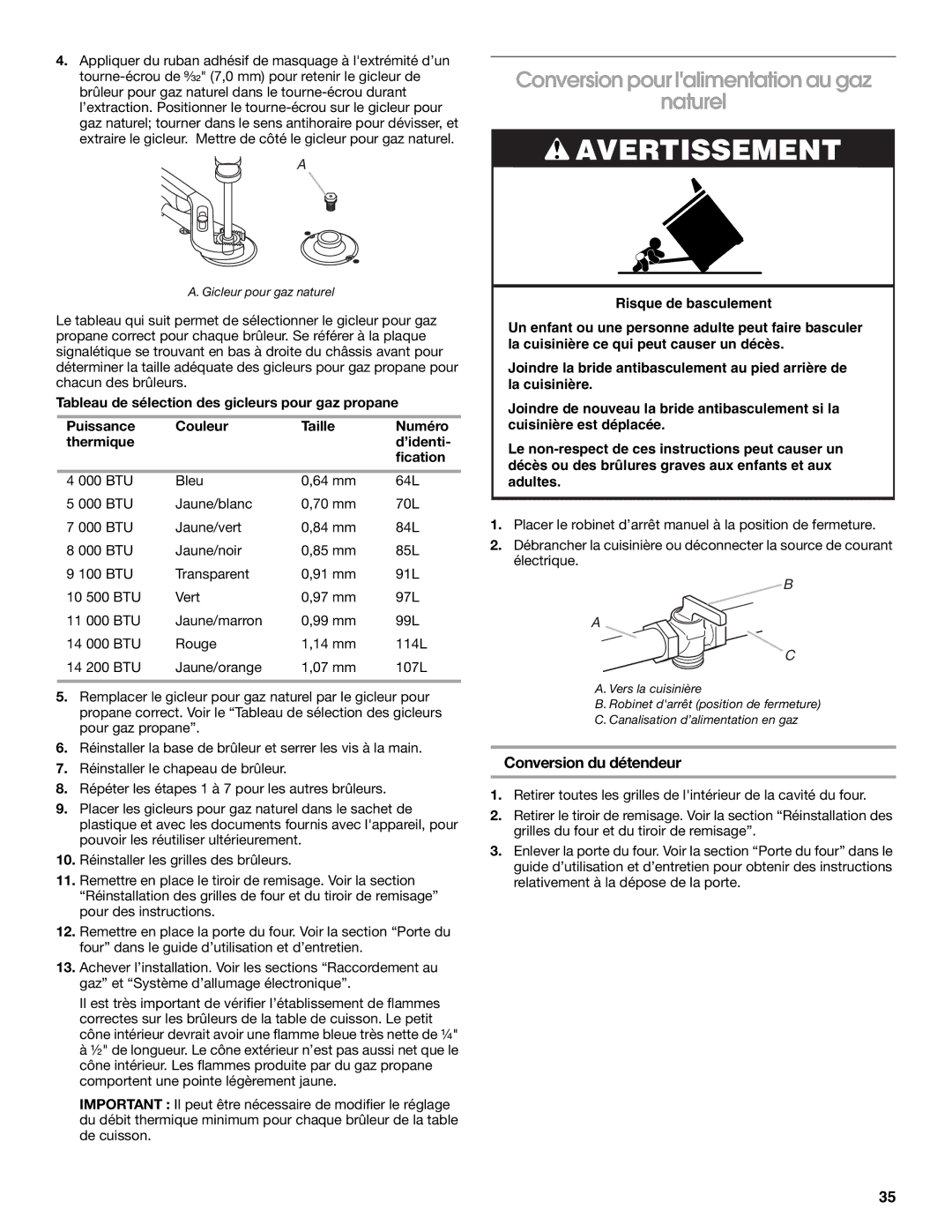 Maytag W10258096A installation instructions Conversion pour lalimentation au gaz Naturel, Conversion du détendeur 