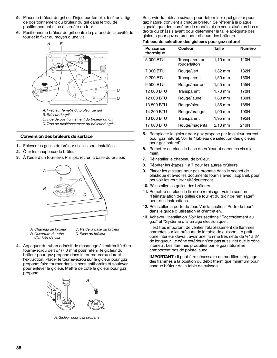 Maytag W10258096A installation instructions Ouverture du tube Base du brûleur ’arrivée de gaz 