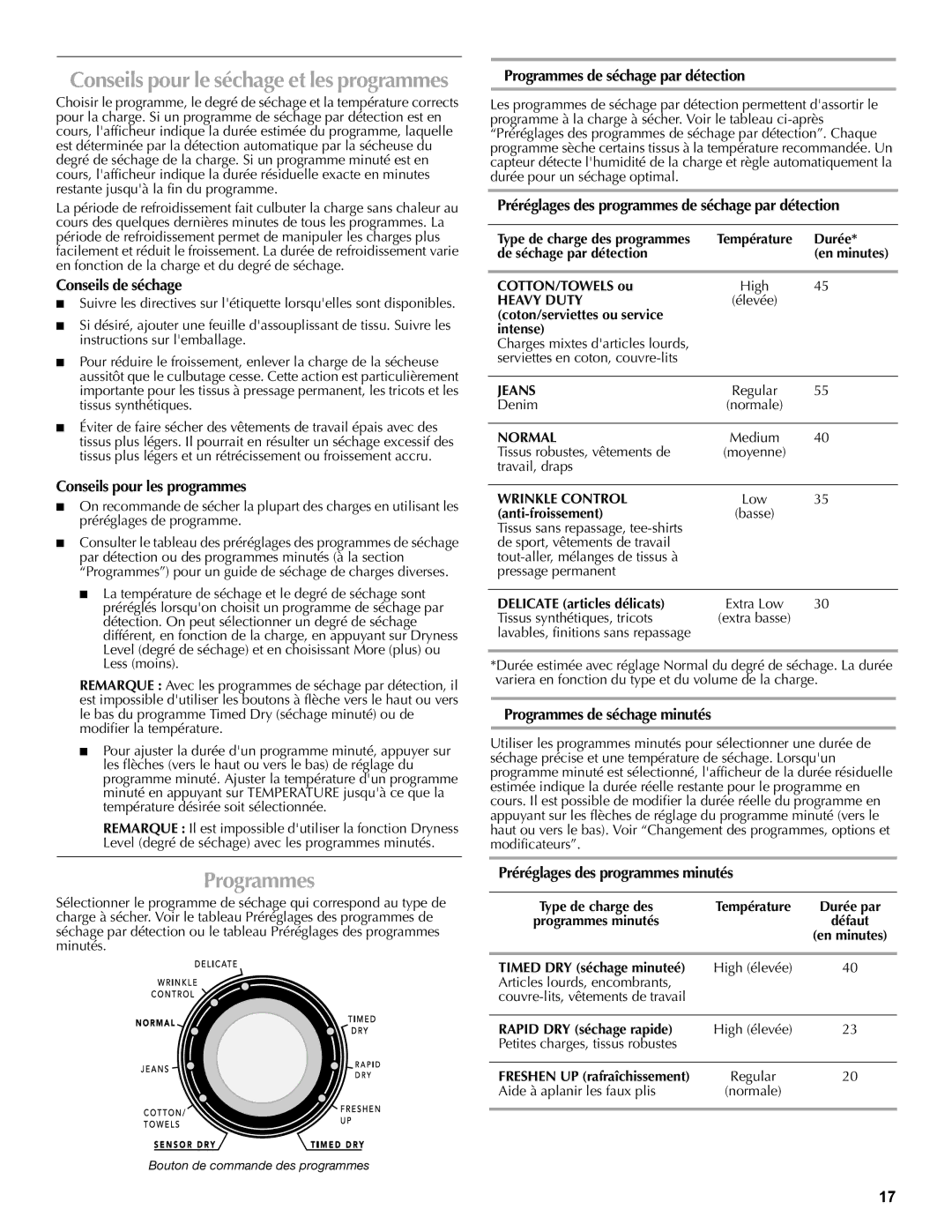 Maytag W10260034A, W10267628A quick start Programmes 