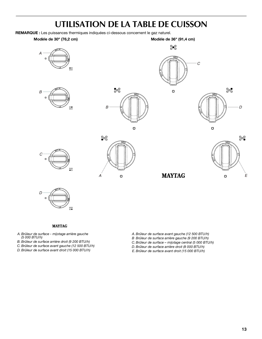 Maytag W10268391A manual Utilisation DE LA Table DE Cuisson, Modèle de 30 76,2 cm Modèle de 36 91,4 cm 