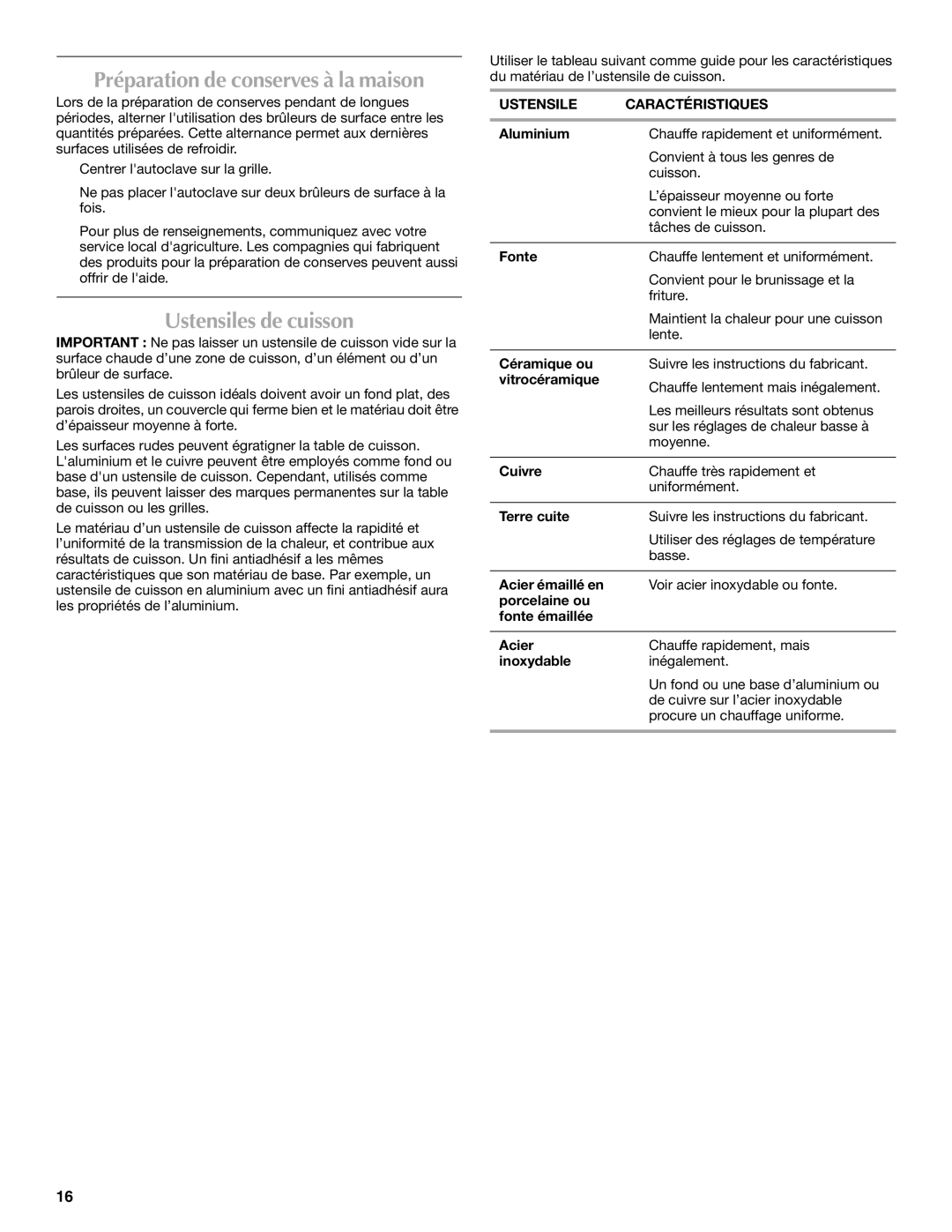 Maytag W10268391A manual Ustensiles de cuisson, Ustensile Caractéristiques 