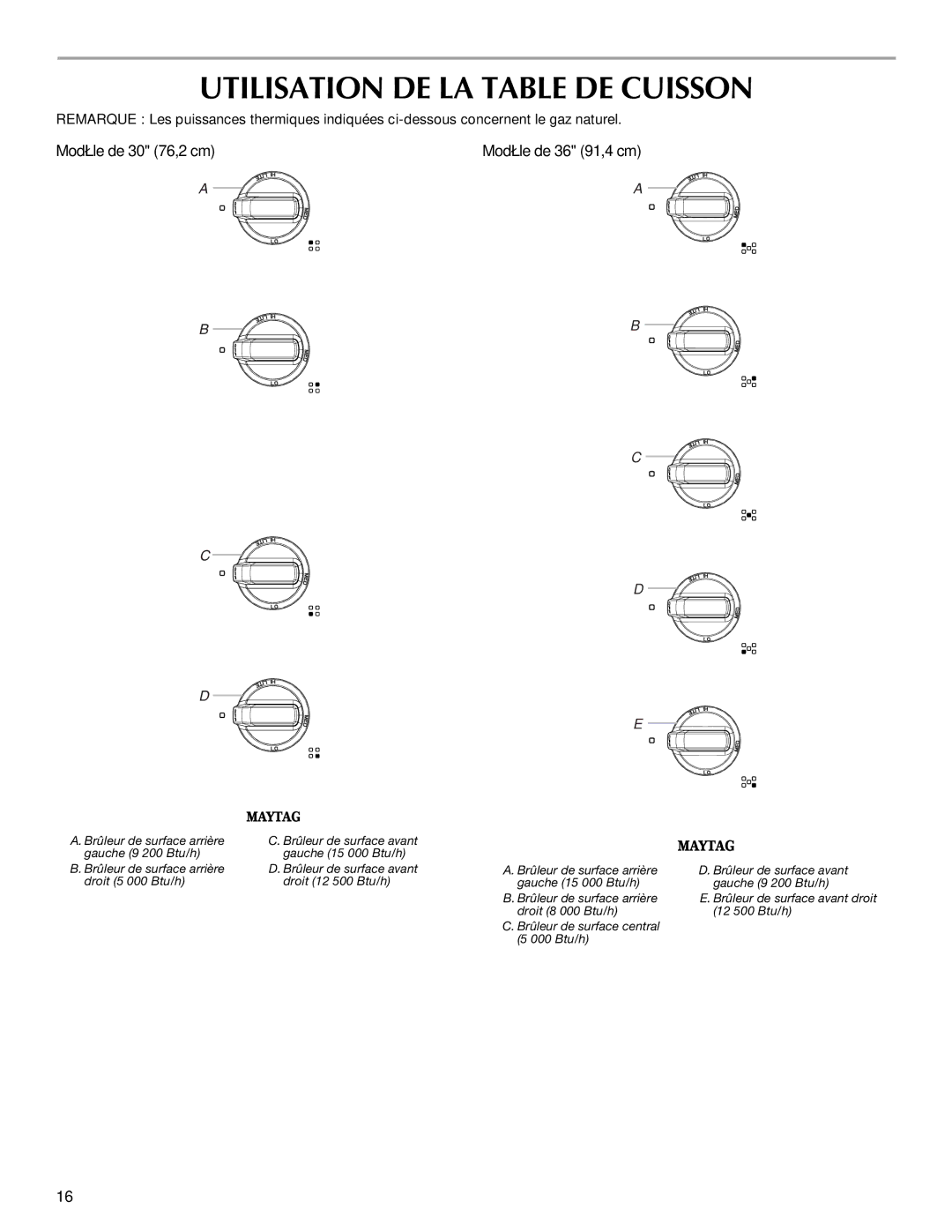Maytag W10268401A manual Utilisation DE LA Table DE Cuisson, Modèle de 30 76,2 cm, Modèle de 36 91,4 cm 