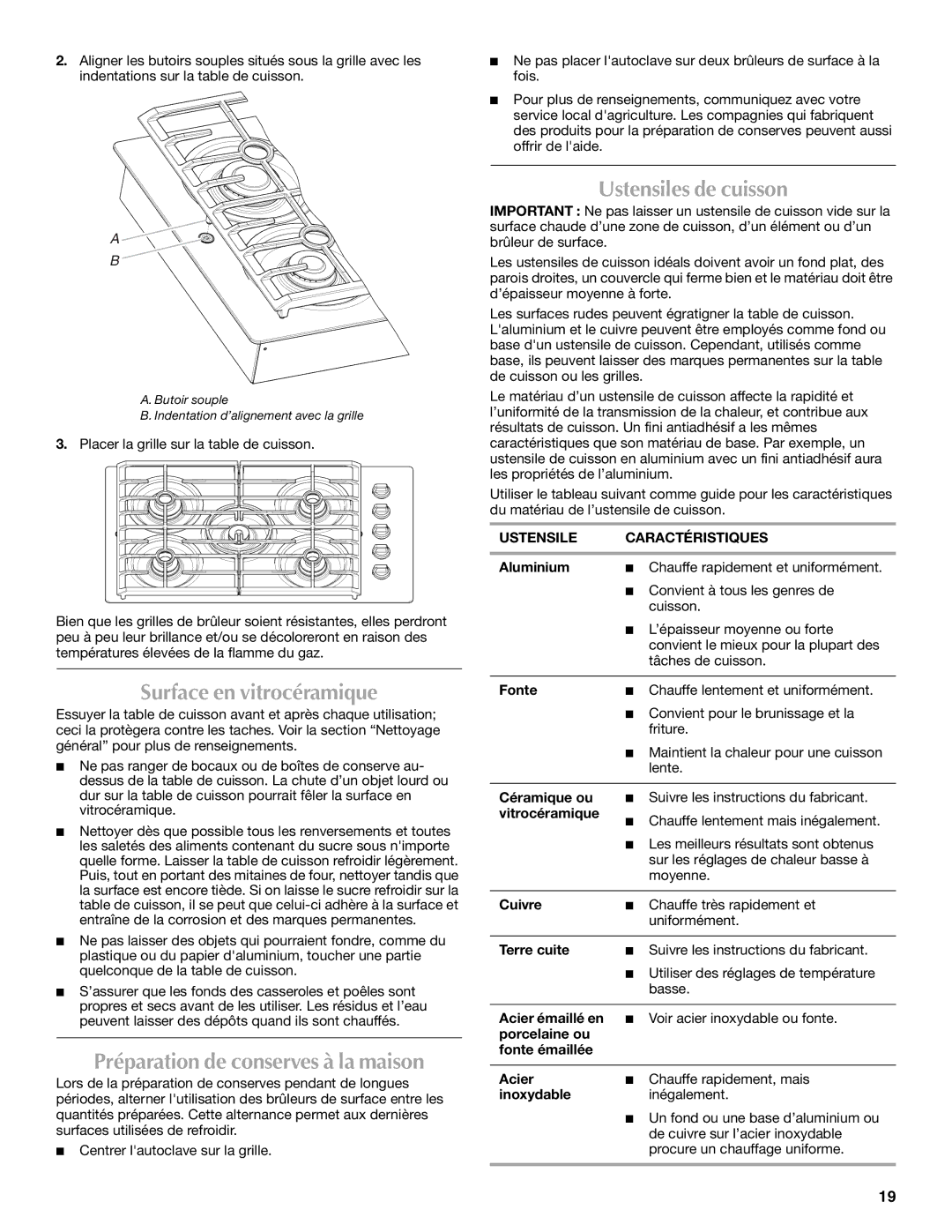 Maytag W10268401A manual Surface en vitrocéramique, Ustensiles de cuisson, Ustensile Caractéristiques 