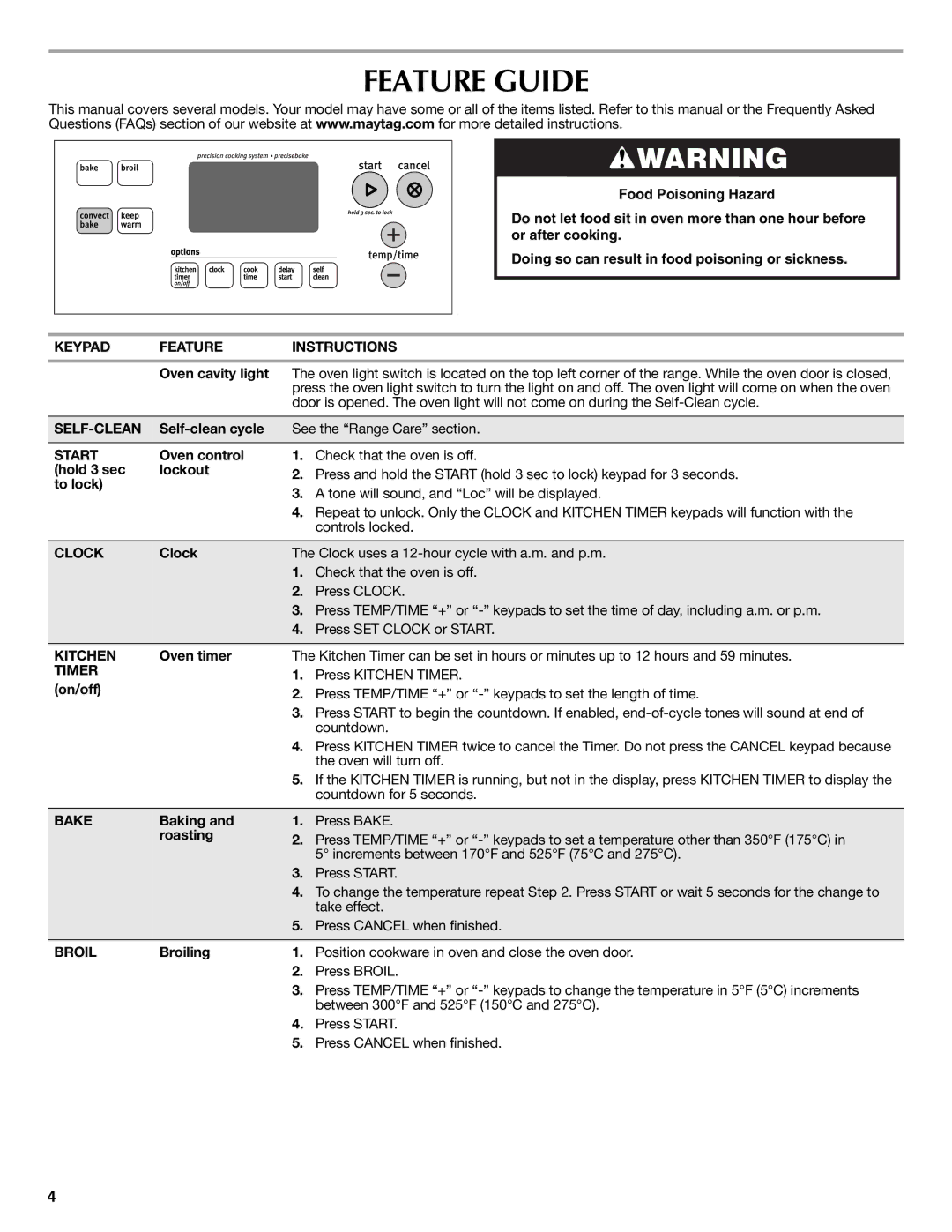 Maytag W10269527A, W10269530A warranty Feature Guide 