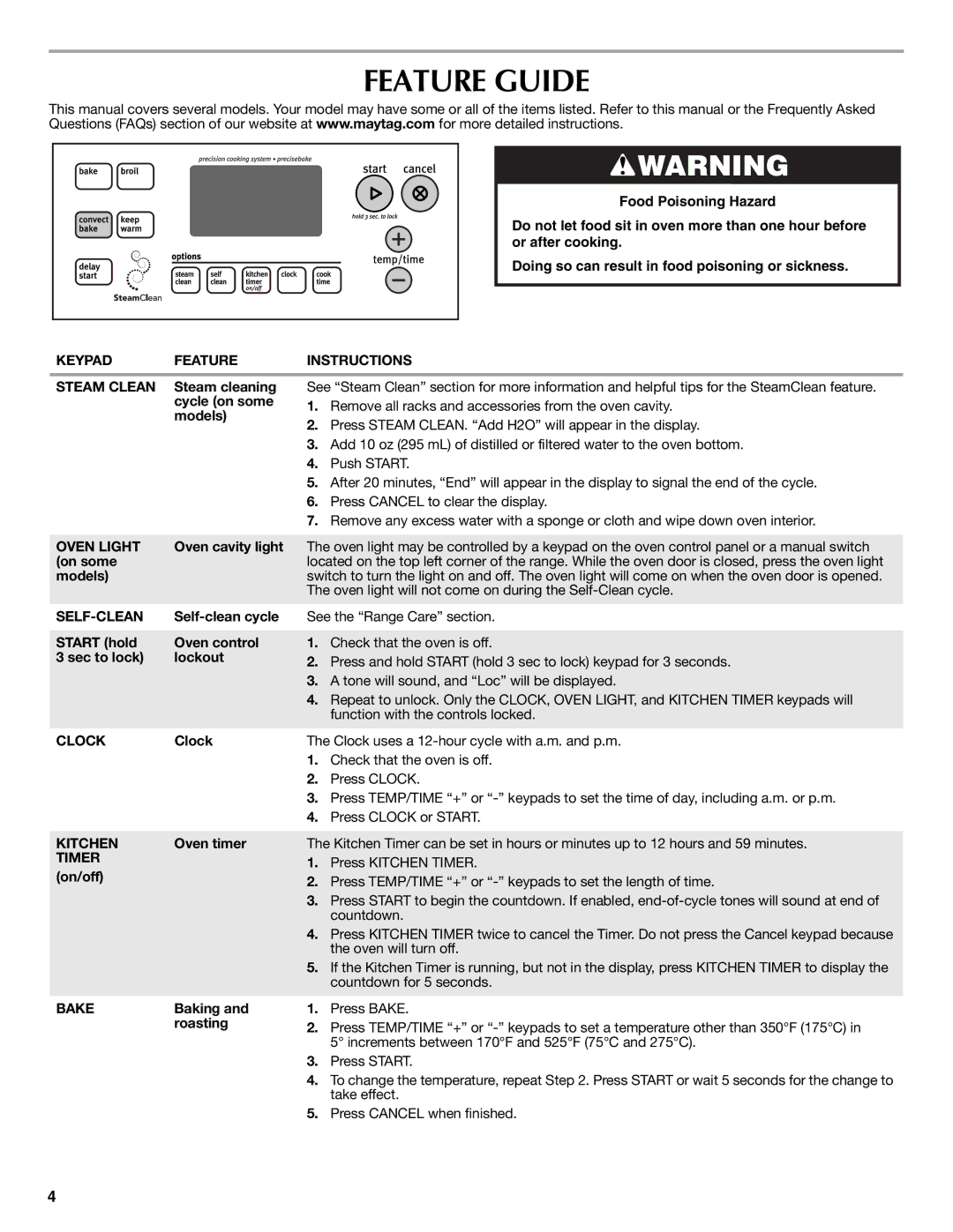 Maytag W10269529A, W10269526A warranty Feature Guide 