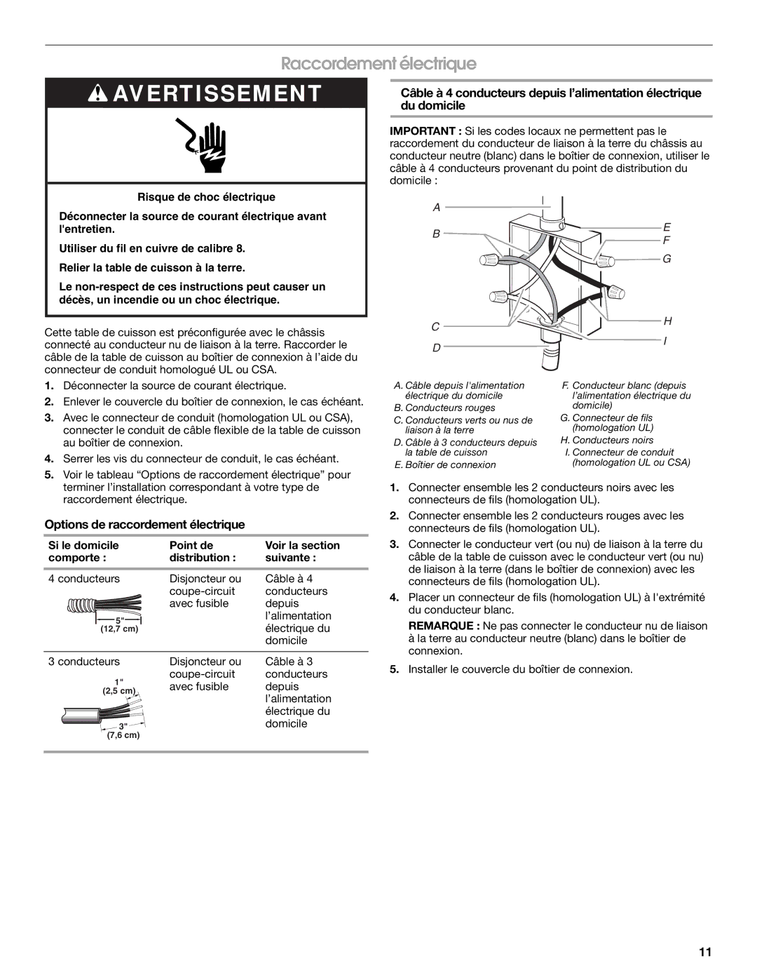 Maytag W10274252A installation instructions Raccordement électrique, Options de raccordement électrique 