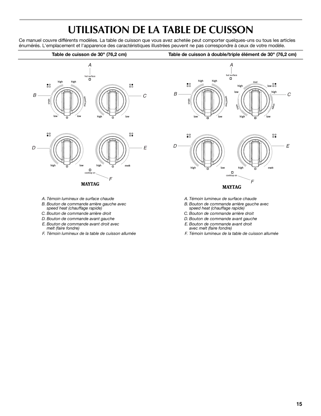 Maytag W10274254C manual Utilisation DE LA Table DE Cuisson, Table de cuisson à double/triple élément de 30 76,2 cm 