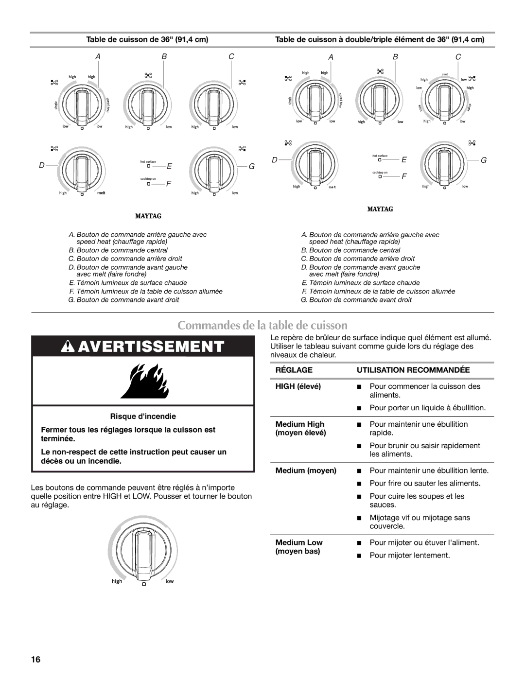 Maytag W10274254C manual Commandes de la table de cuisson, Réglage Utilisation Recommandée 