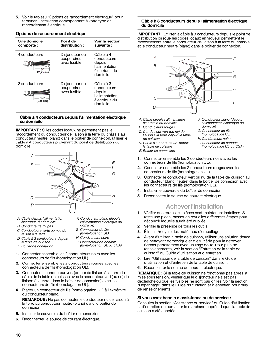 Maytag W10274255A installation instructions Achever l’installation, Options de raccordement électrique 