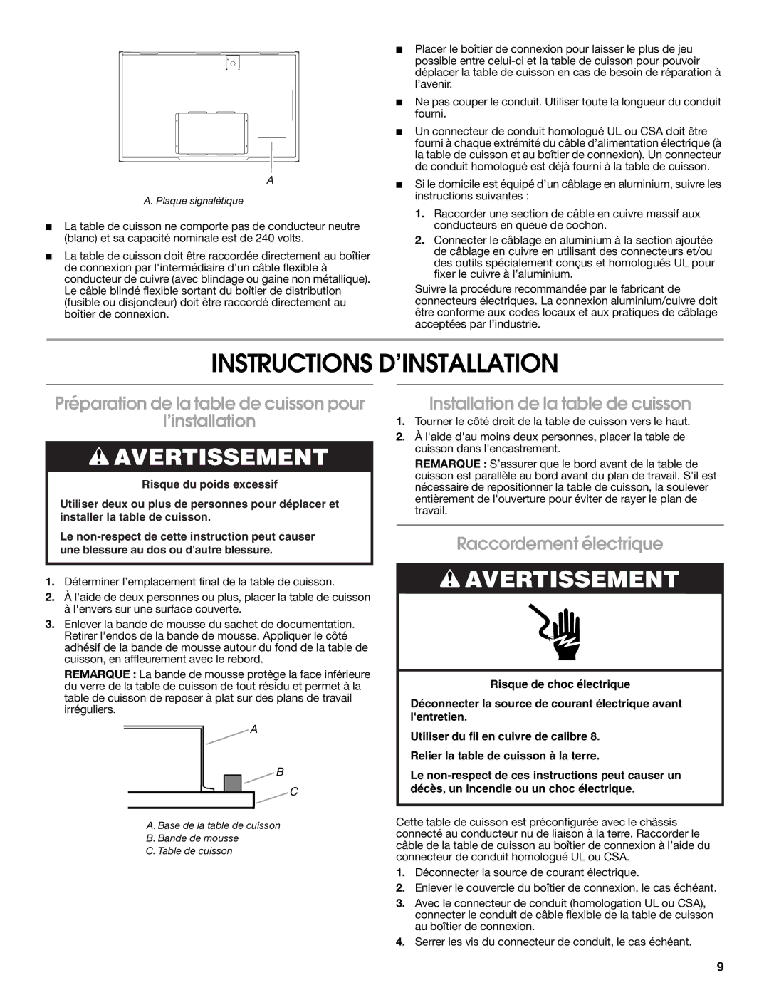 Maytag W10274255A Instructions D’INSTALLATION, Préparation de la table de cuisson pour ’installation 