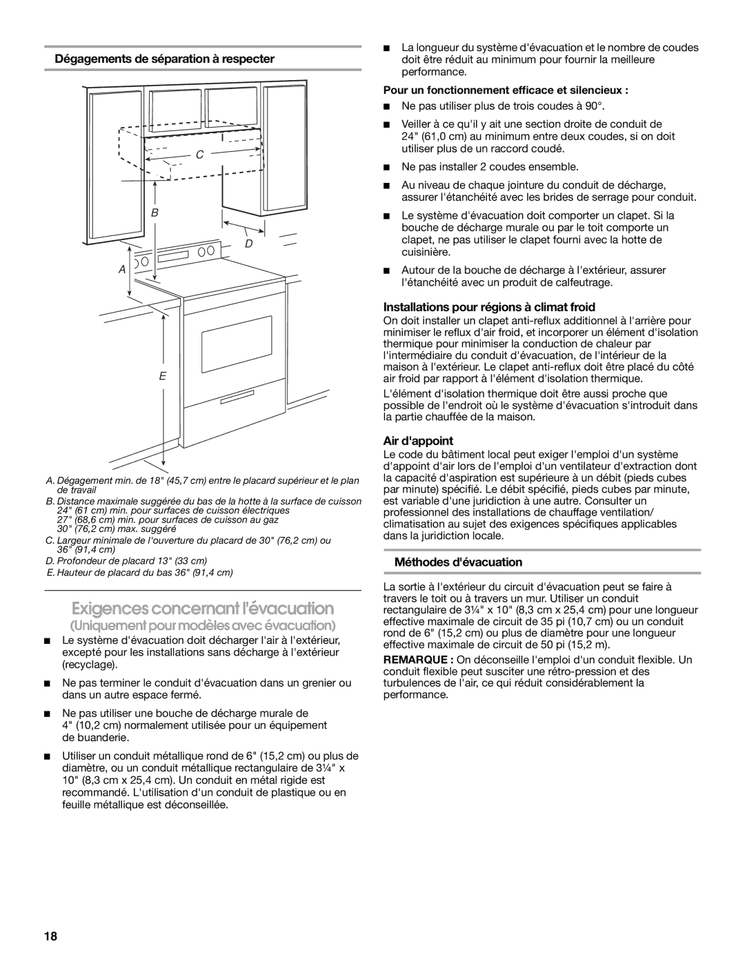 Maytag W10274302B, LI3VQA Exigences concernant lévacuation, Dégagements de séparation à respecter, Air dappoint 