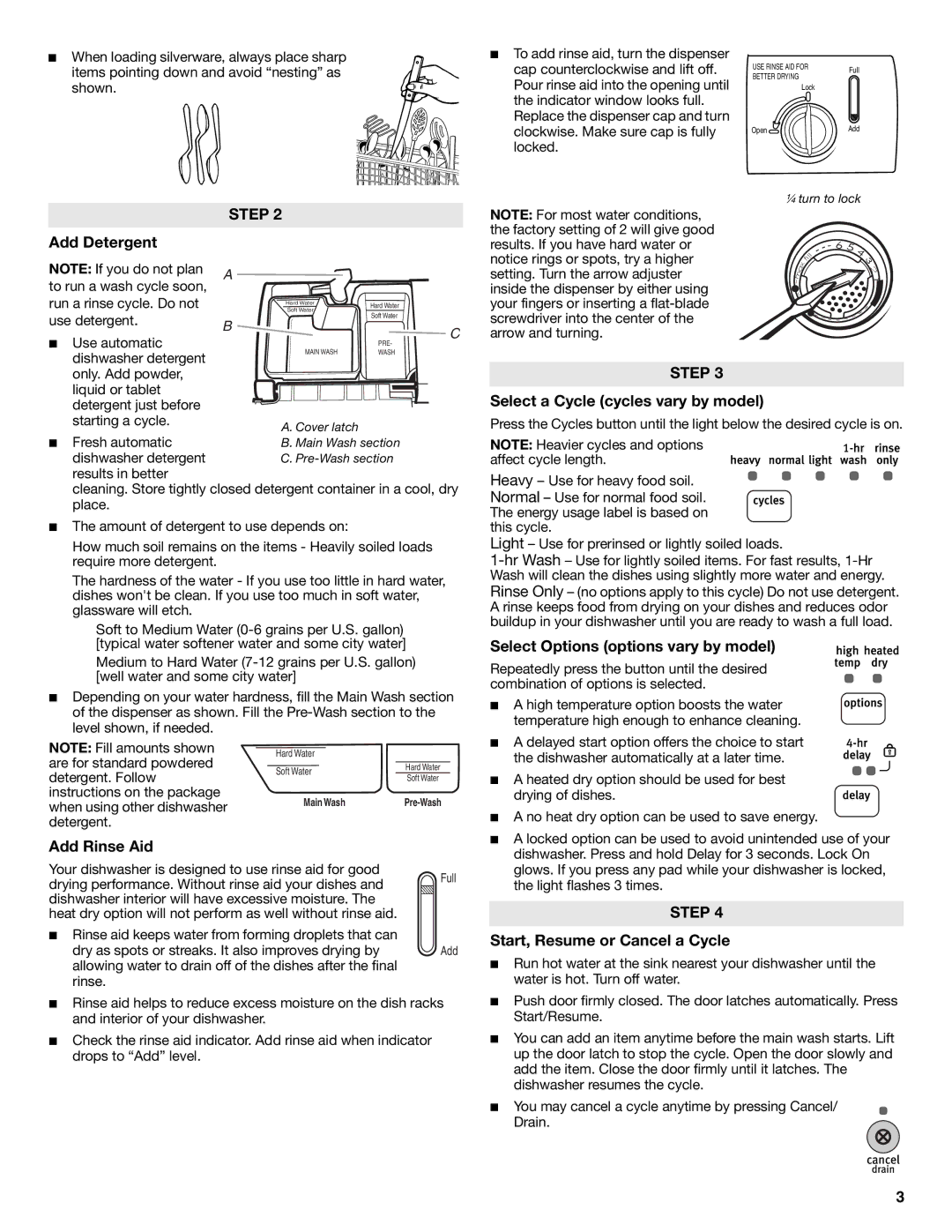 Maytag W10275149A, W10275148A Add Rinse Aid, Select a Cycle cycles vary by model, Select Options options vary by model 