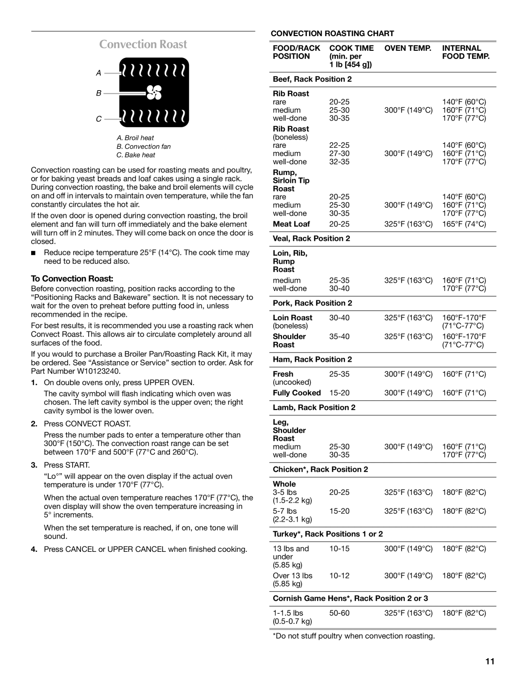 Maytag W10276986B manual To Convection Roast, Food Temp 