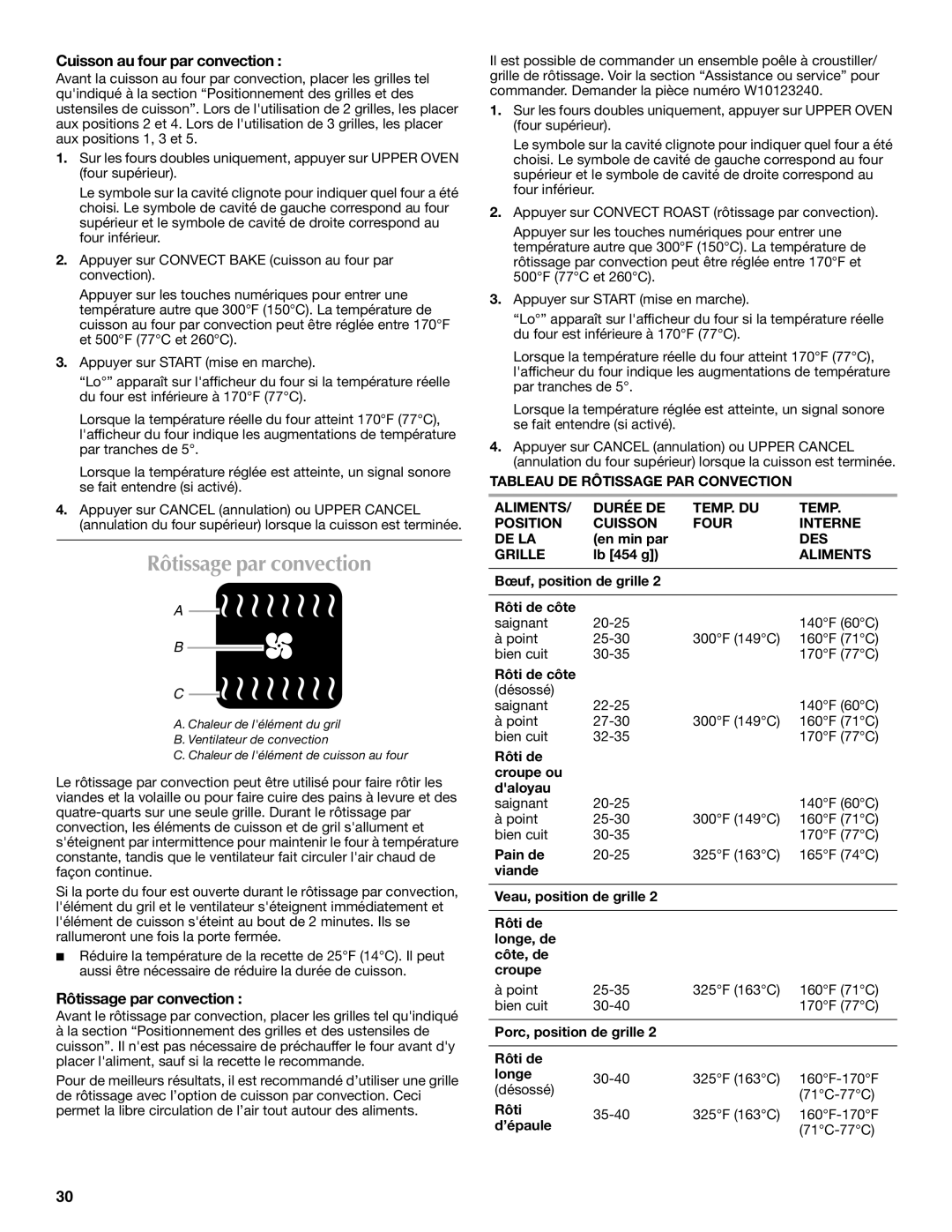 Maytag W10276986B manual Rôtissage par convection, Cuisson au four par convection, Des, Grille 