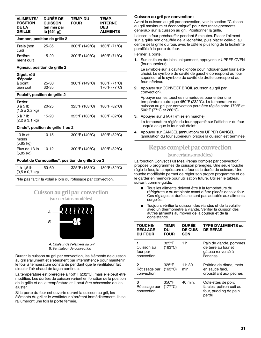 Maytag W10276986B manual Cuisson au gril par convection, Touche Temp Durée, Réglage DE Cuis DE Repas DU Four SON 