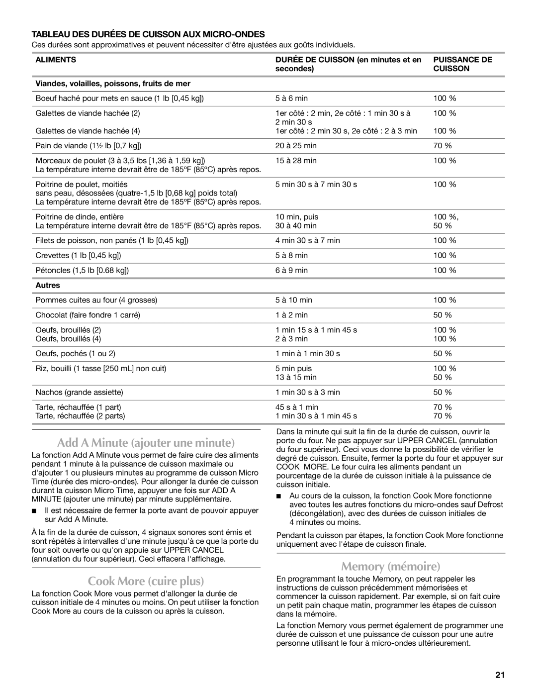 Maytag W10123240, W10276988A manual Add a Minute ajouter une minute, Memory mémoire, Cook More cuire plus 