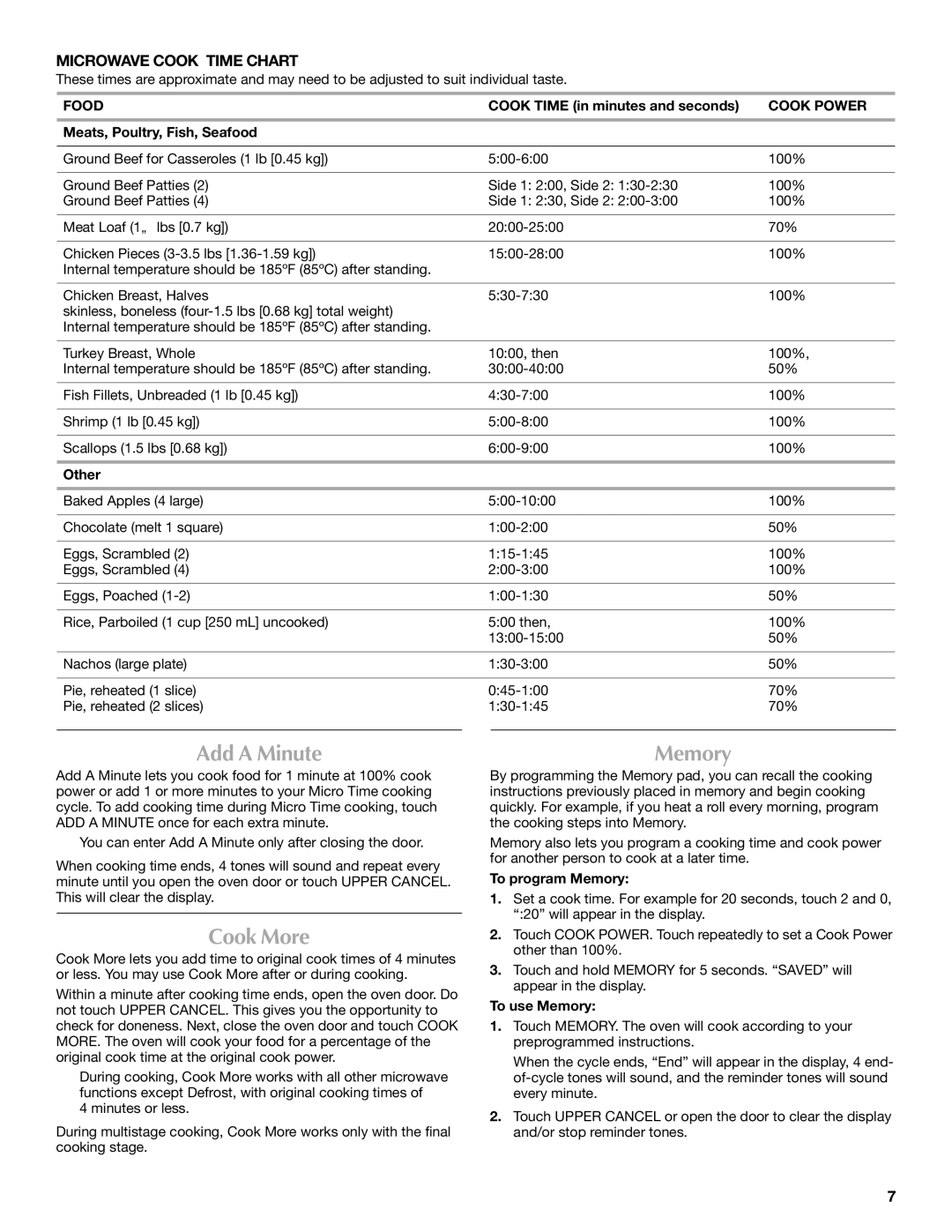 Maytag W10123240, W10276988A manual Add a Minute Memory, Cook More, Microwave Cook Time Chart, Food, Cook Power 