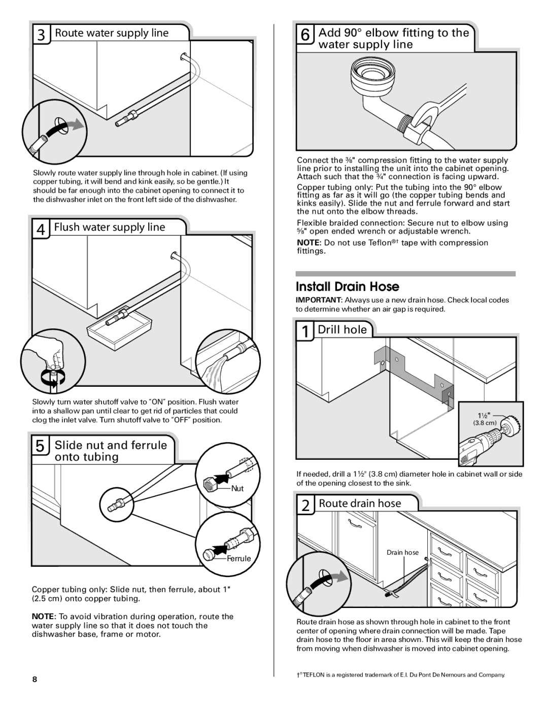 Maytag W10282553A installation instructions Install Drain Hose 