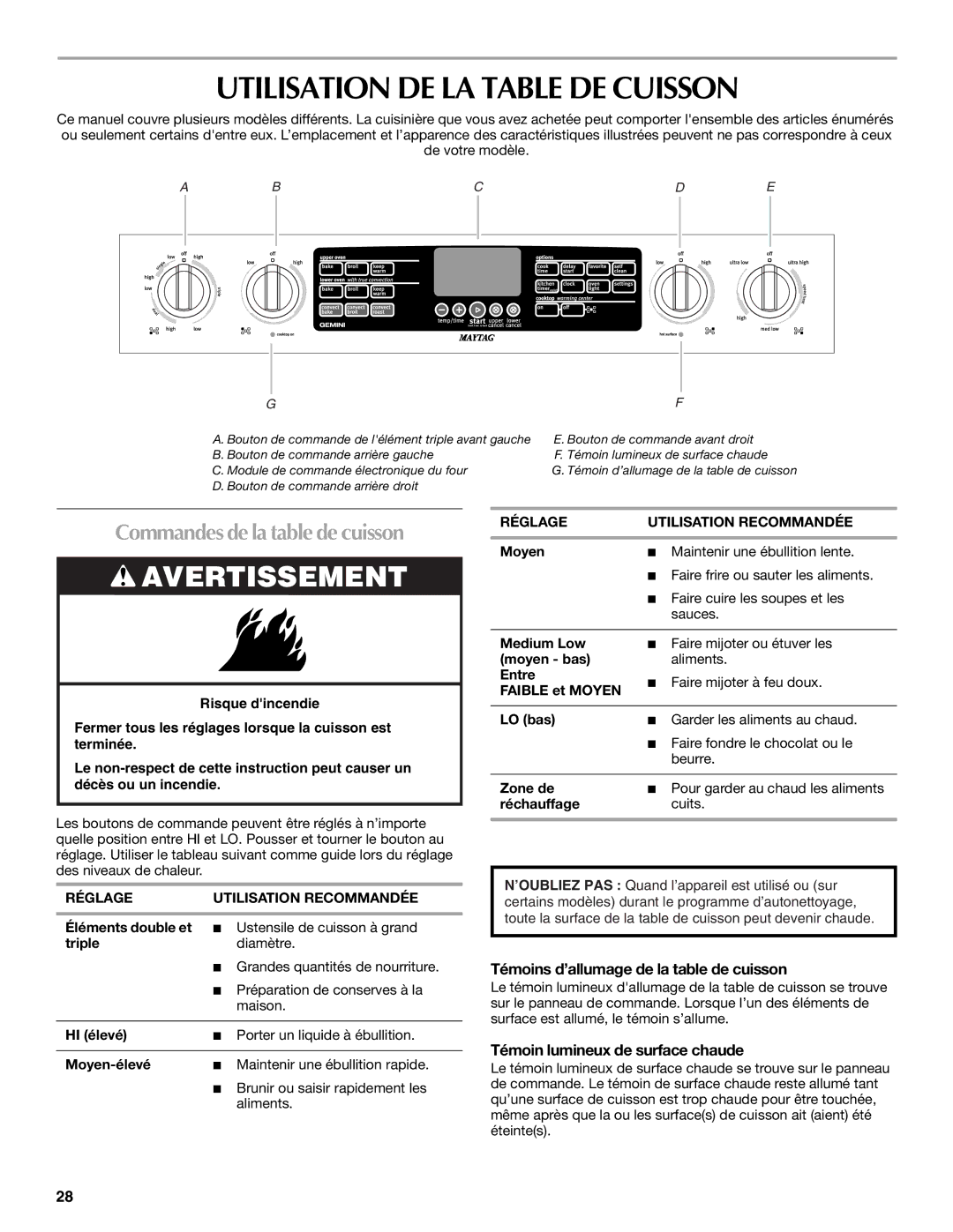 Maytag W10289539A, MET8885XS manual Utilisation DE LA Table DE Cuisson, Témoins d’allumage de la table de cuisson 