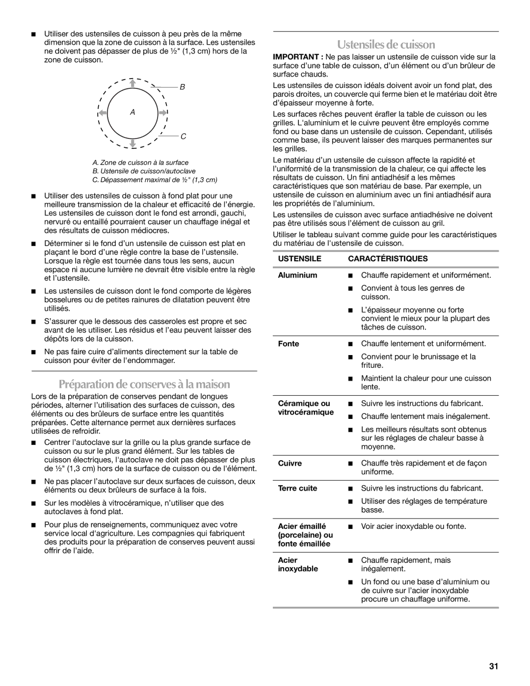 Maytag MET8885XS, W10289539A manual Ustensiles de cuisson, Ustensile Caractéristiques 