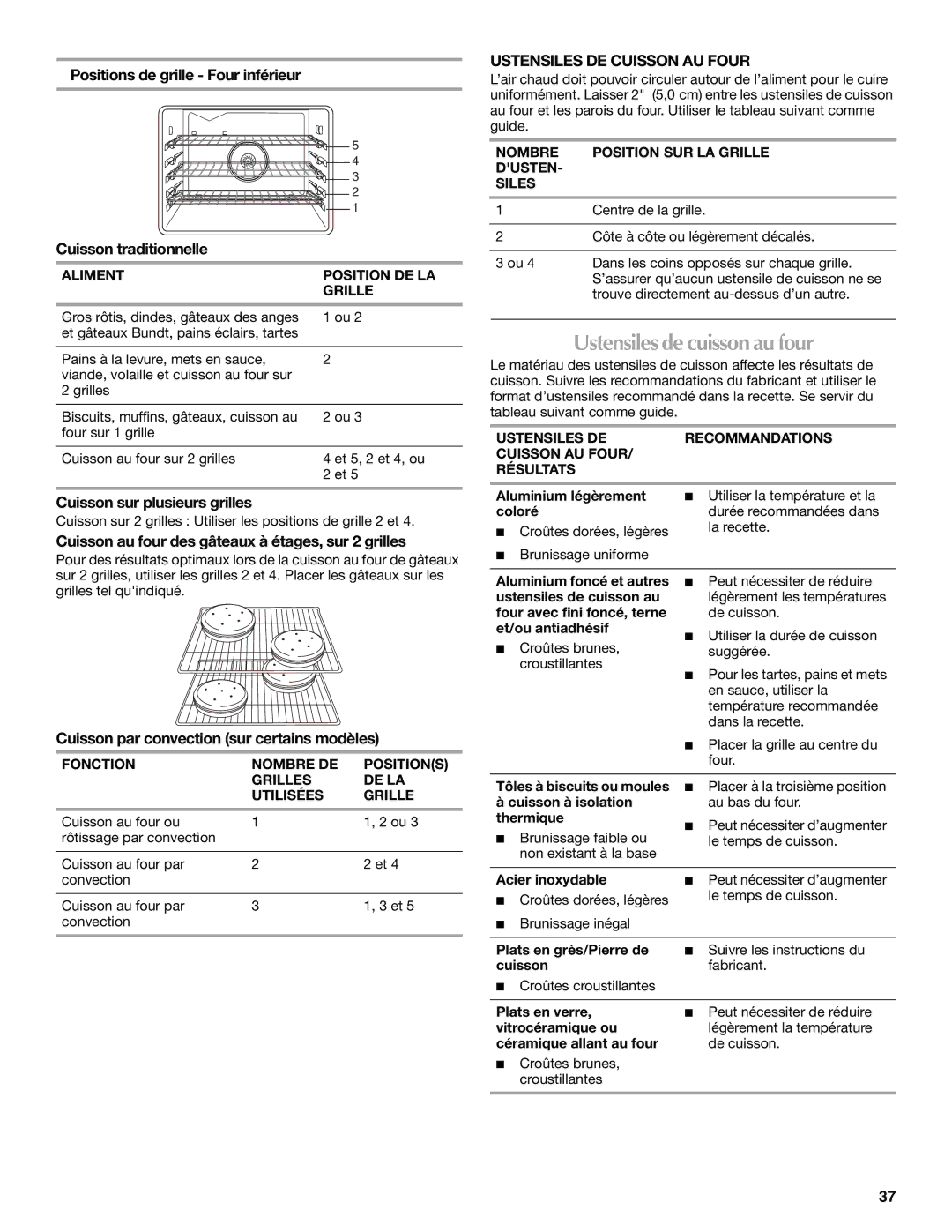 Maytag MET8885XS, W10289539A manual Ustensiles de cuisson au four, Ustensiles DE Cuisson AU Four 