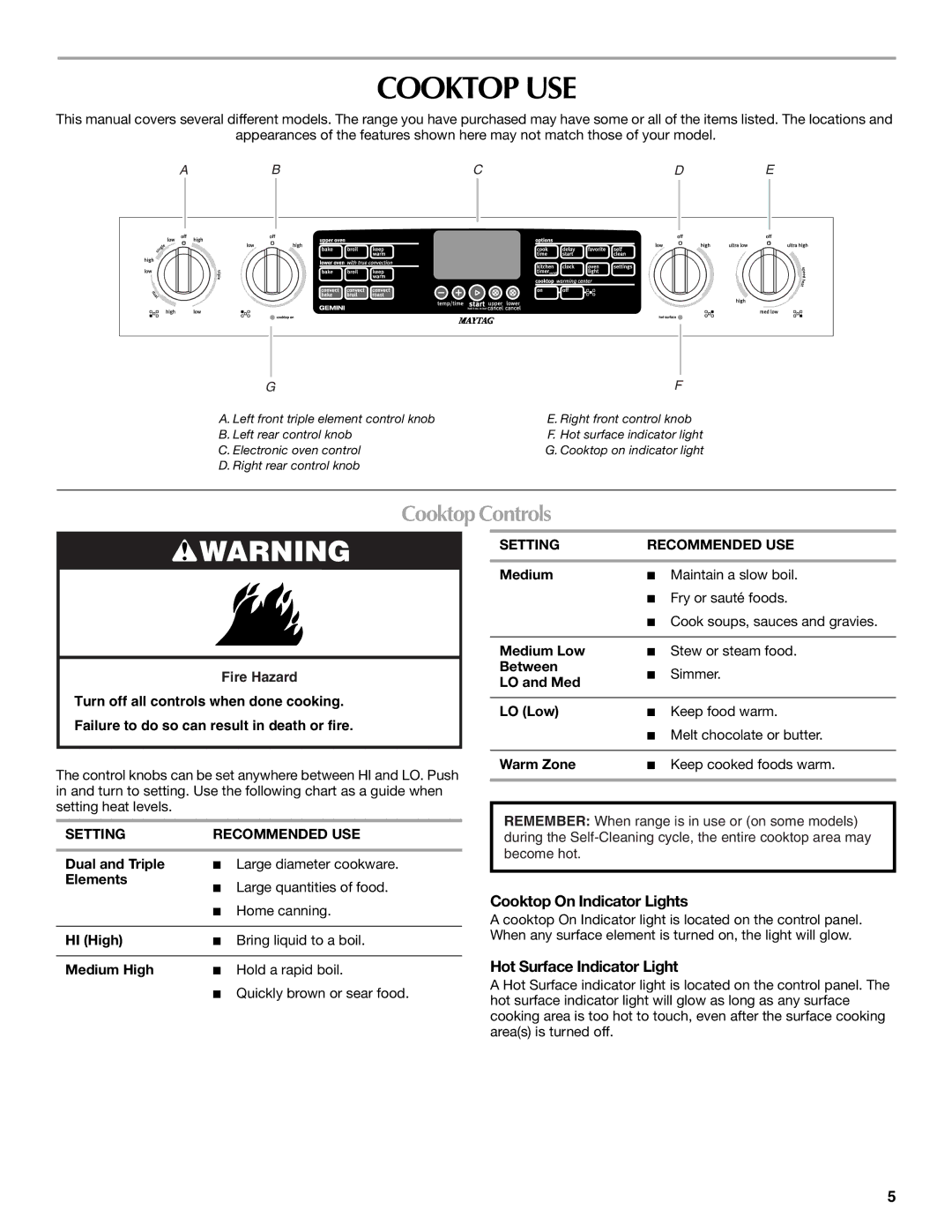 Maytag MET8885XS, W10289539A manual Cooktop USE, Cooktop Controls, Cooktop On Indicator Lights, Hot Surface Indicator Light 