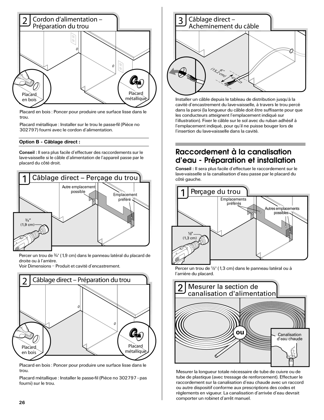 Maytag W10290309A, MDB6709AWW Cordon d’alimentation Préparation du trou, Câblage direct Perçage du trou 