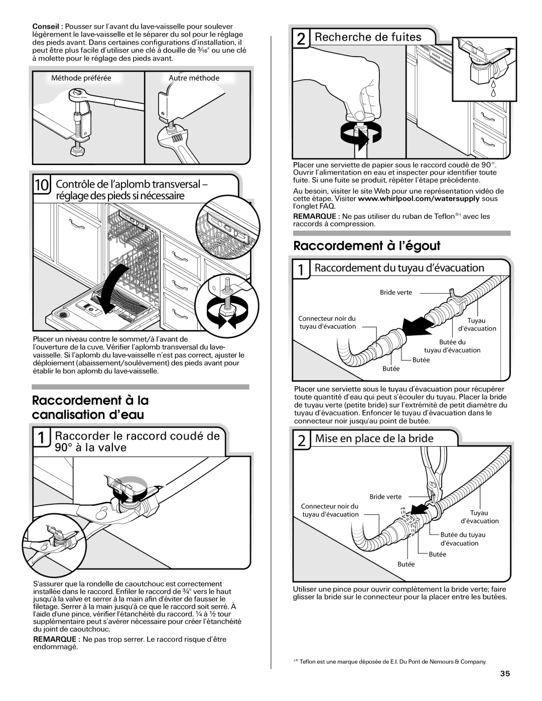 Maytag MDB6709AWW, W10290309A Raccordement à la canalisation d’eau, Raccordement à l’égout, Recherche de fuites 