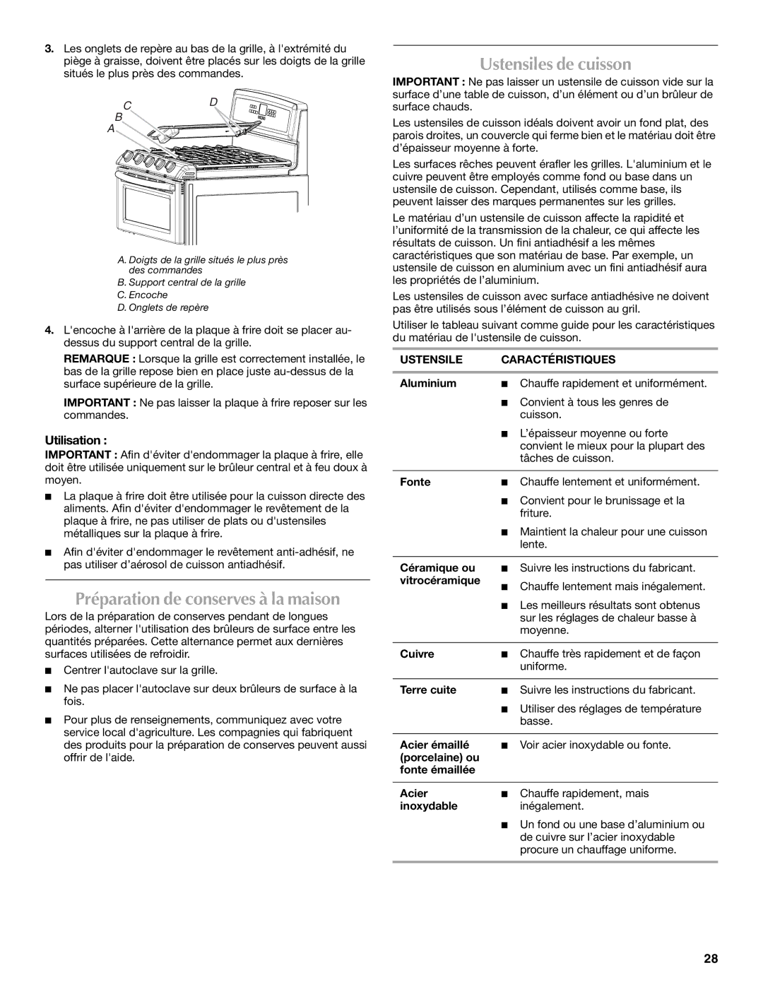 Maytag W10291449A, MGT8885XS manual Ustensiles de cuisson, Utilisation, Ustensile Caractéristiques 