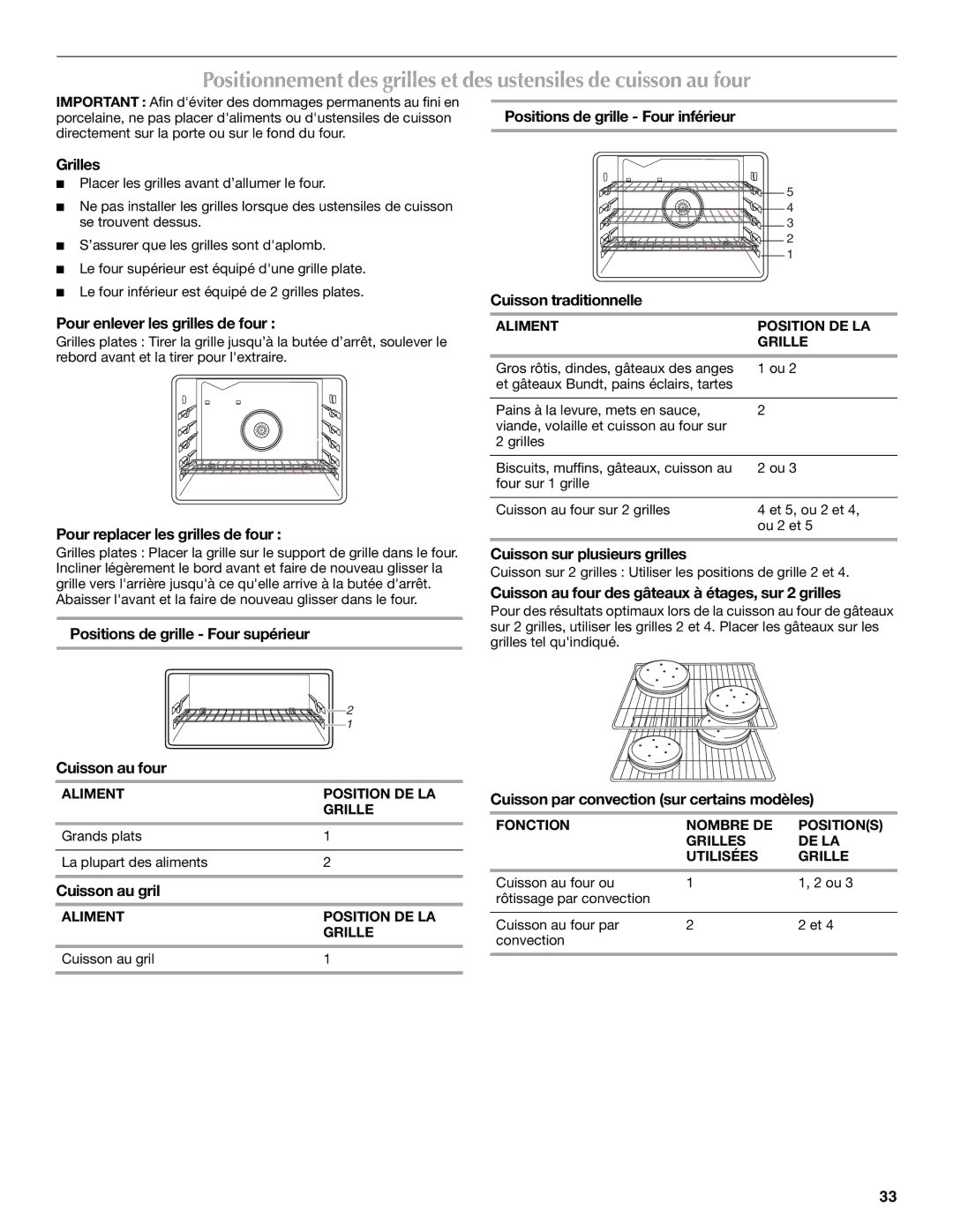 Maytag MGT8885XS, W10291449A Grilles, Pour enlever les grilles de four, Pour replacer les grilles de four, Cuisson au gril 