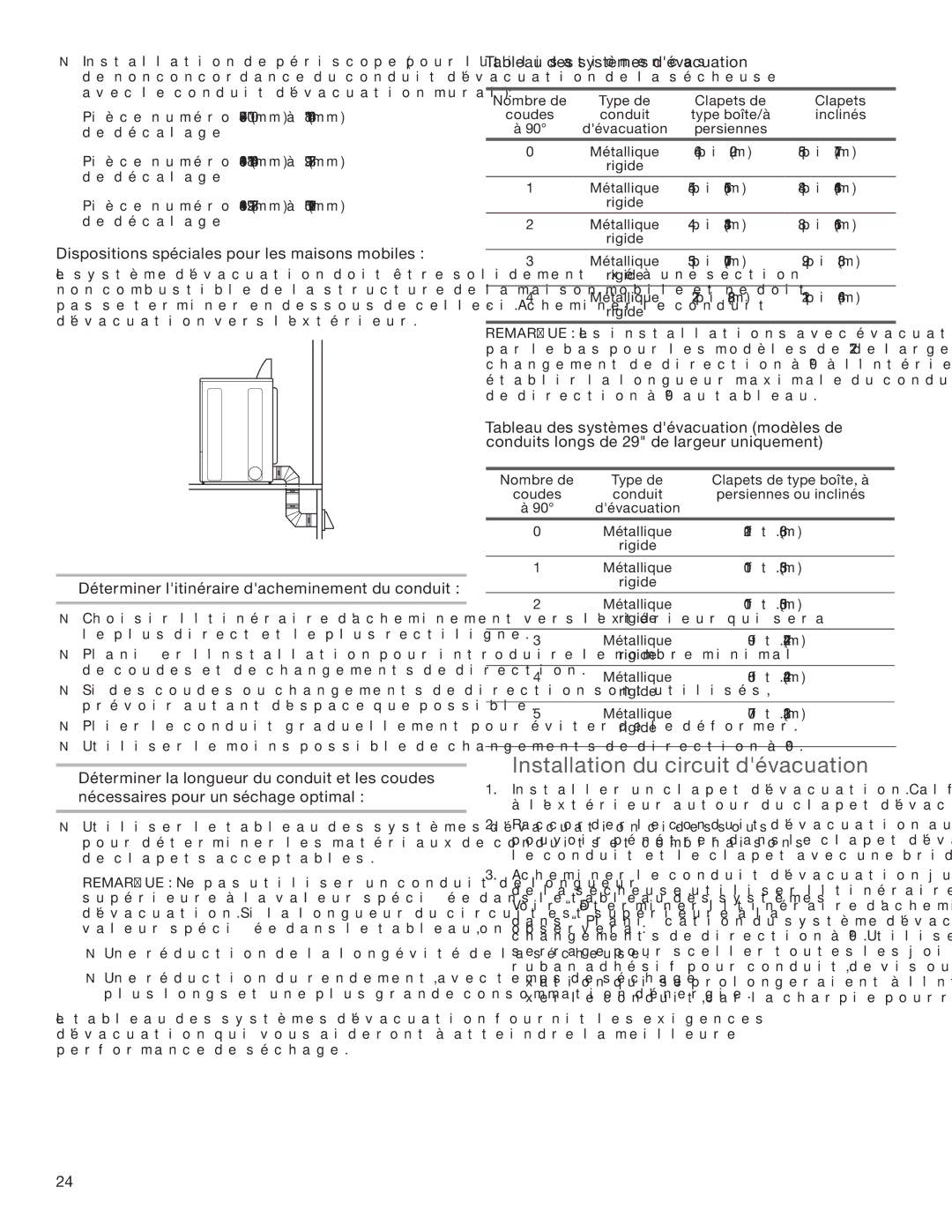 Maytag W10296136A-SP, W10296135A Installation du circuit dévacuation, Dispositions spéciales pour les maisons mobiles 