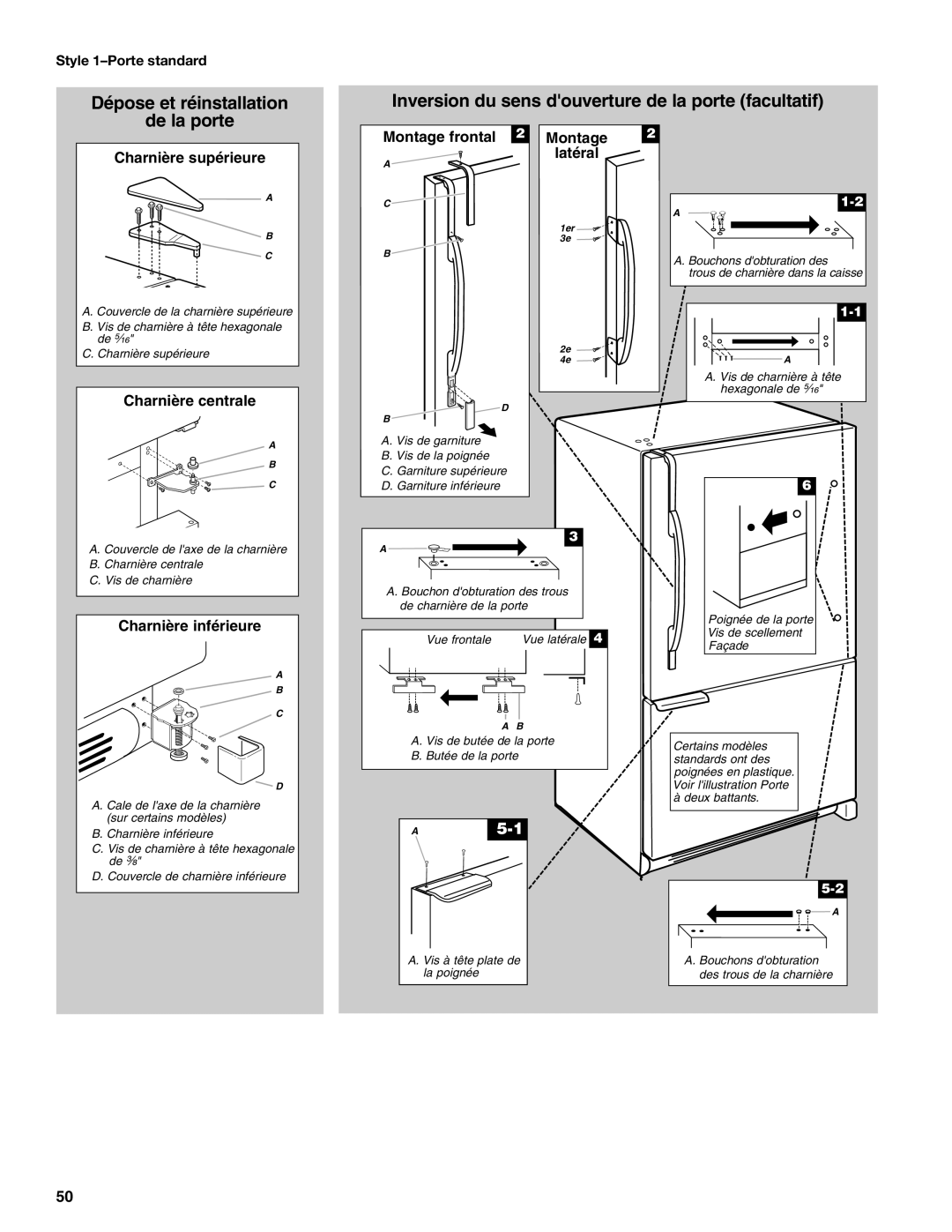 Maytag W10297791 manual Inversion du sens douverture de la porte facultatif, Style 1-Porte standard 