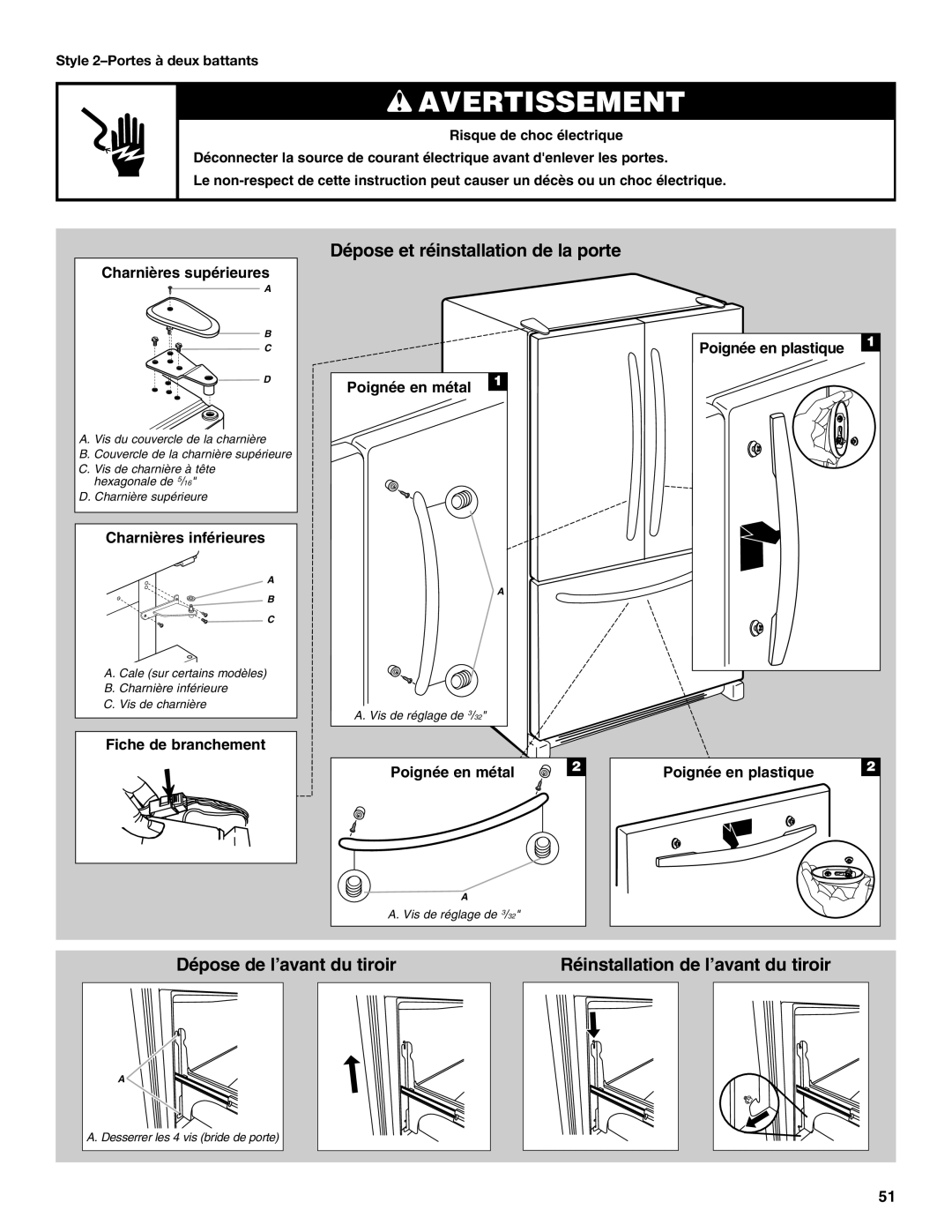 Maytag W10297791 manual Charnières supérieures, Style 2-Portes à deux battants 