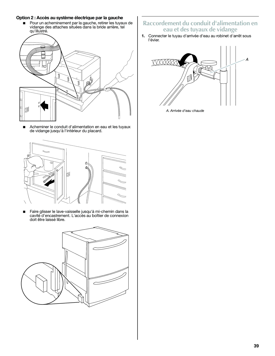 Maytag W10300218A Eau et des tuyaux de vidange, Option 2 Accès au système électrique par la gauche 