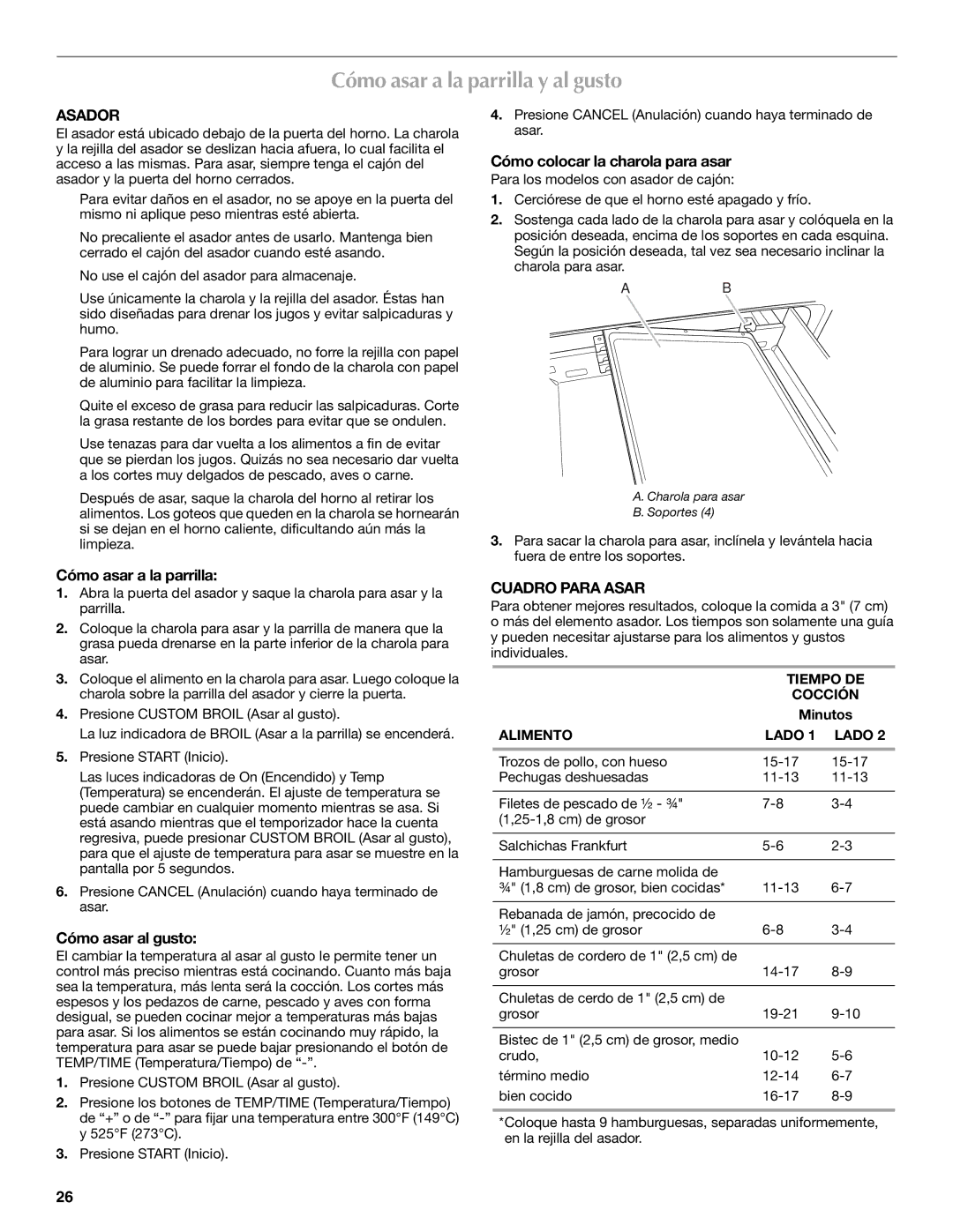 Maytag W10304917A manual Cómo asar a la parrilla y al gusto, Asador, Cuadro Para Asar 