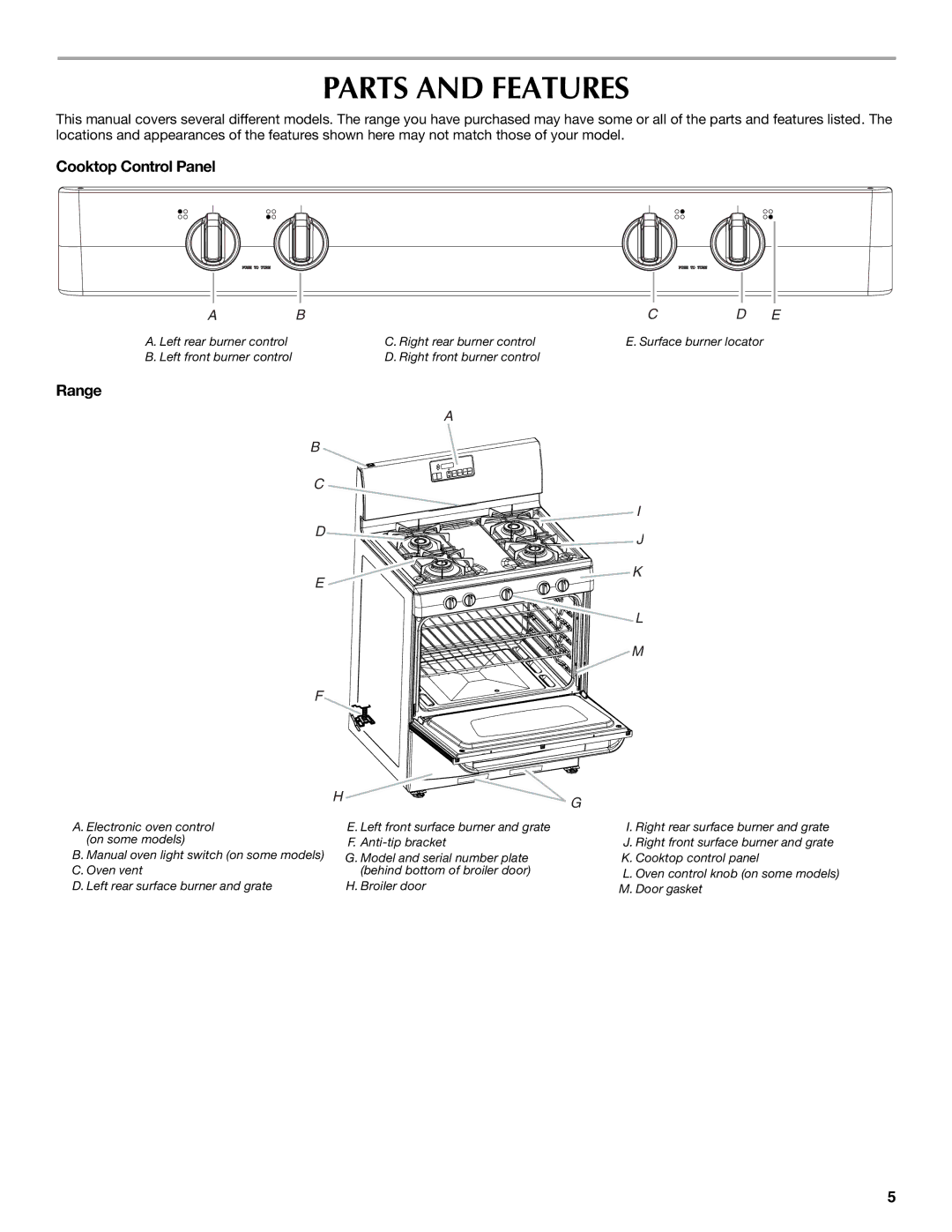 Maytag W10304917A manual Parts and Features, Cooktop Control Panel, Range 