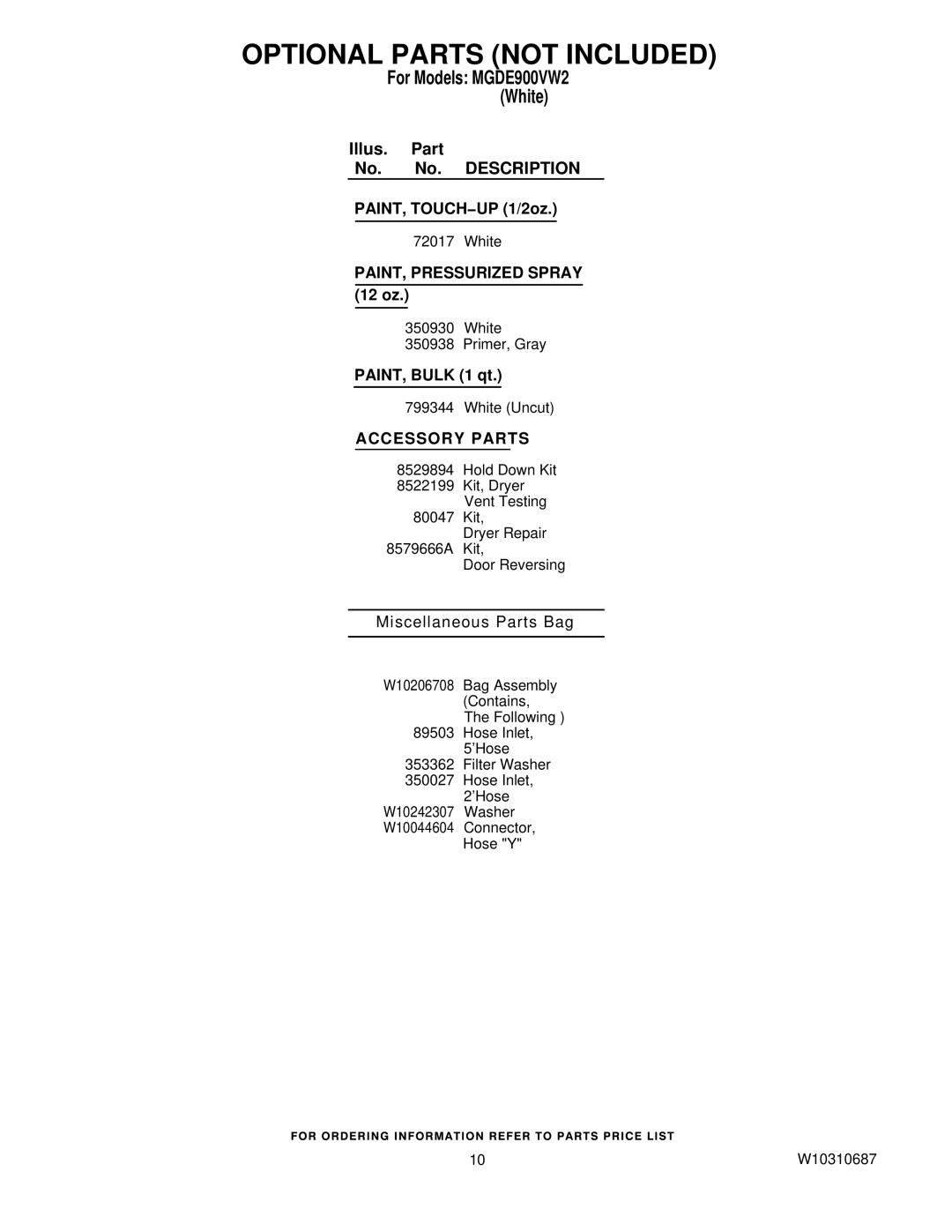 Maytag W10310687, MGDE900VW2 manual Optional Parts not Included, Accessory Parts 