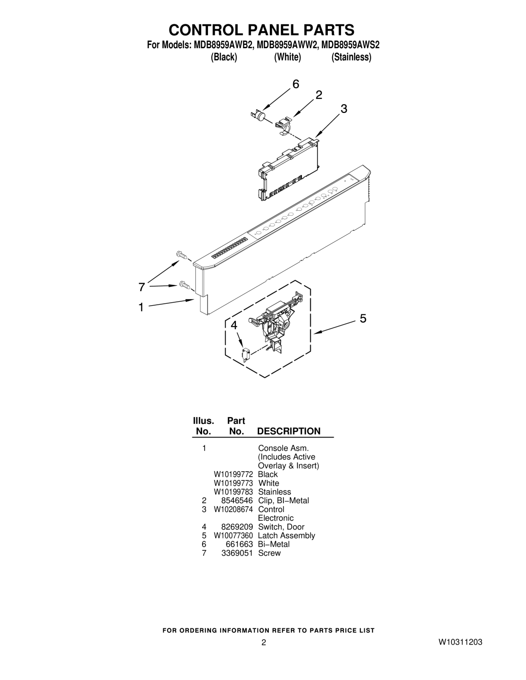 Maytag MDB8959AWW2, W10311203, MDB8959AWB2, MDB8959AWS2 manual Control Panel Parts, Illus. Part No. No. Description 