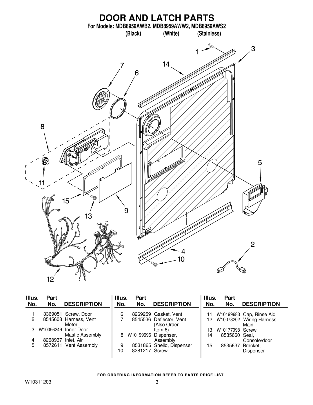 Maytag MDB8959AWS2, W10311203, MDB8959AWB2, MDB8959AWW2 manual Door and Latch Parts 