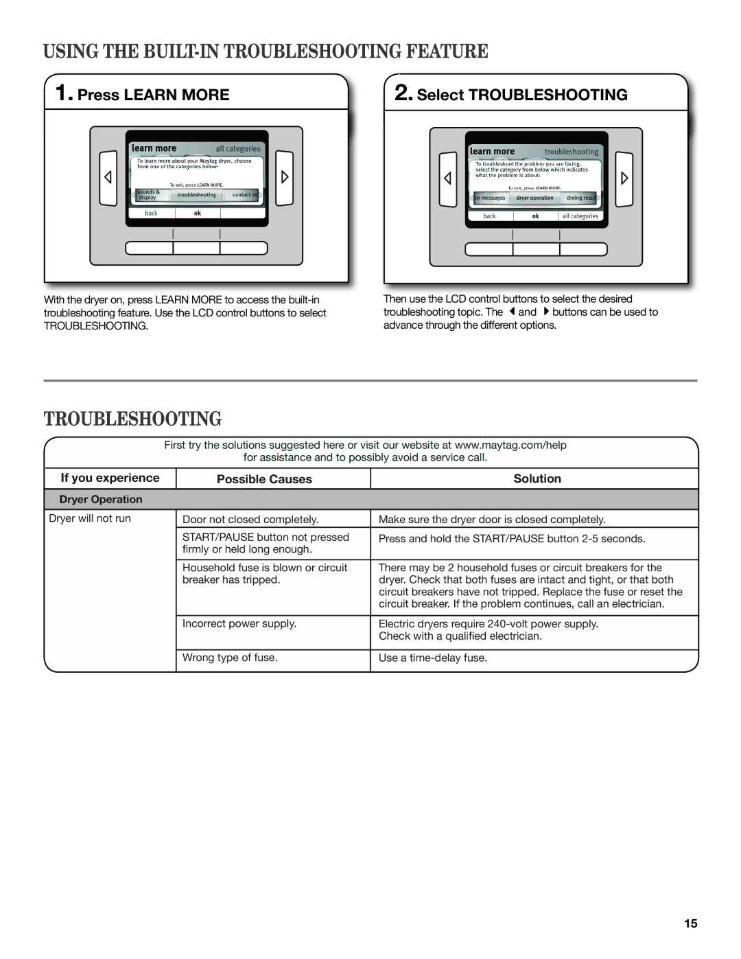 Maytag W10312956A - SP, W10312952A Using the BUILT-IN Troubleshooting Feature, If you experience Possible Causes Solution 