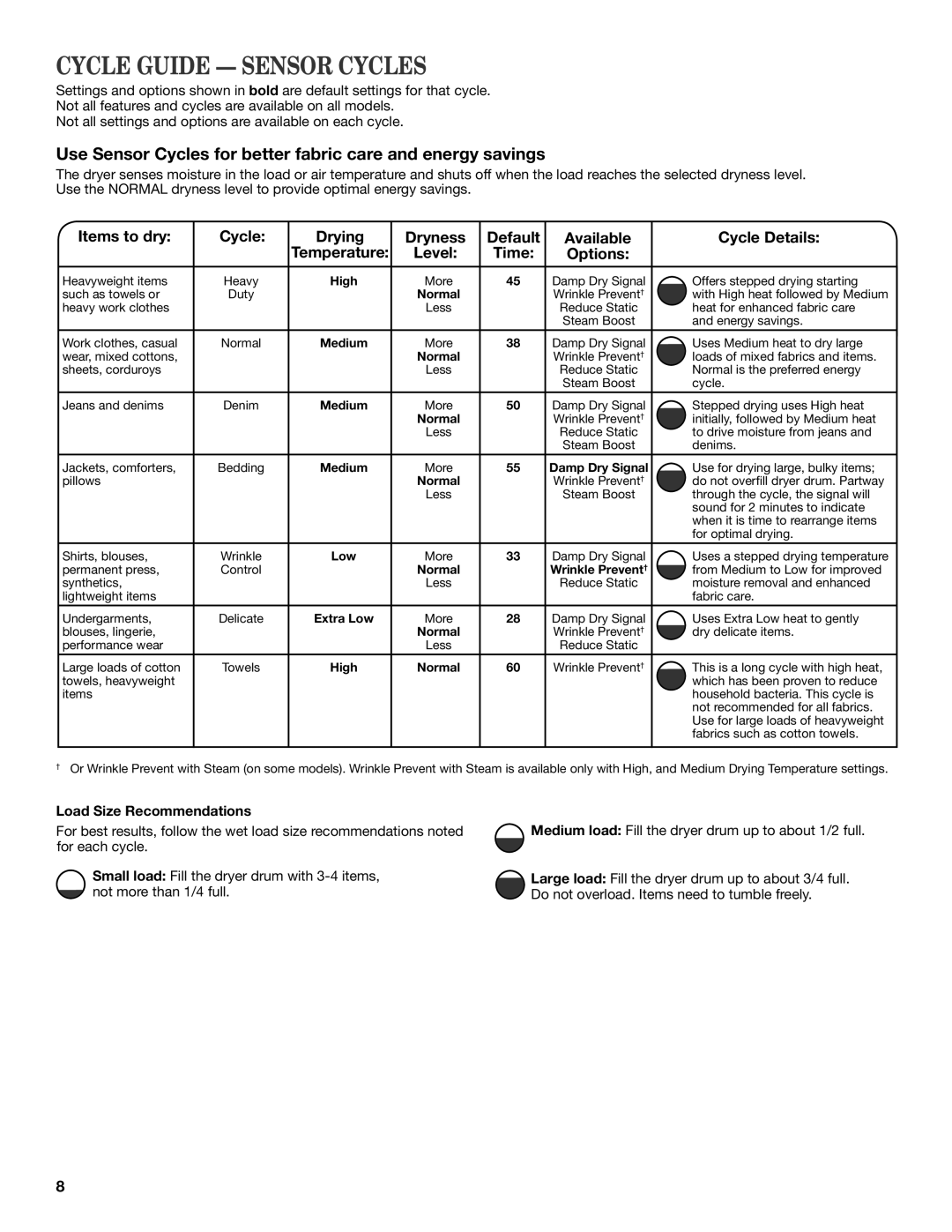 Maytag W10312957A - SP, W10312954A Cycle Guide Sensor Cycles, Options, Temperature Level Time, Load Size Recommendations 