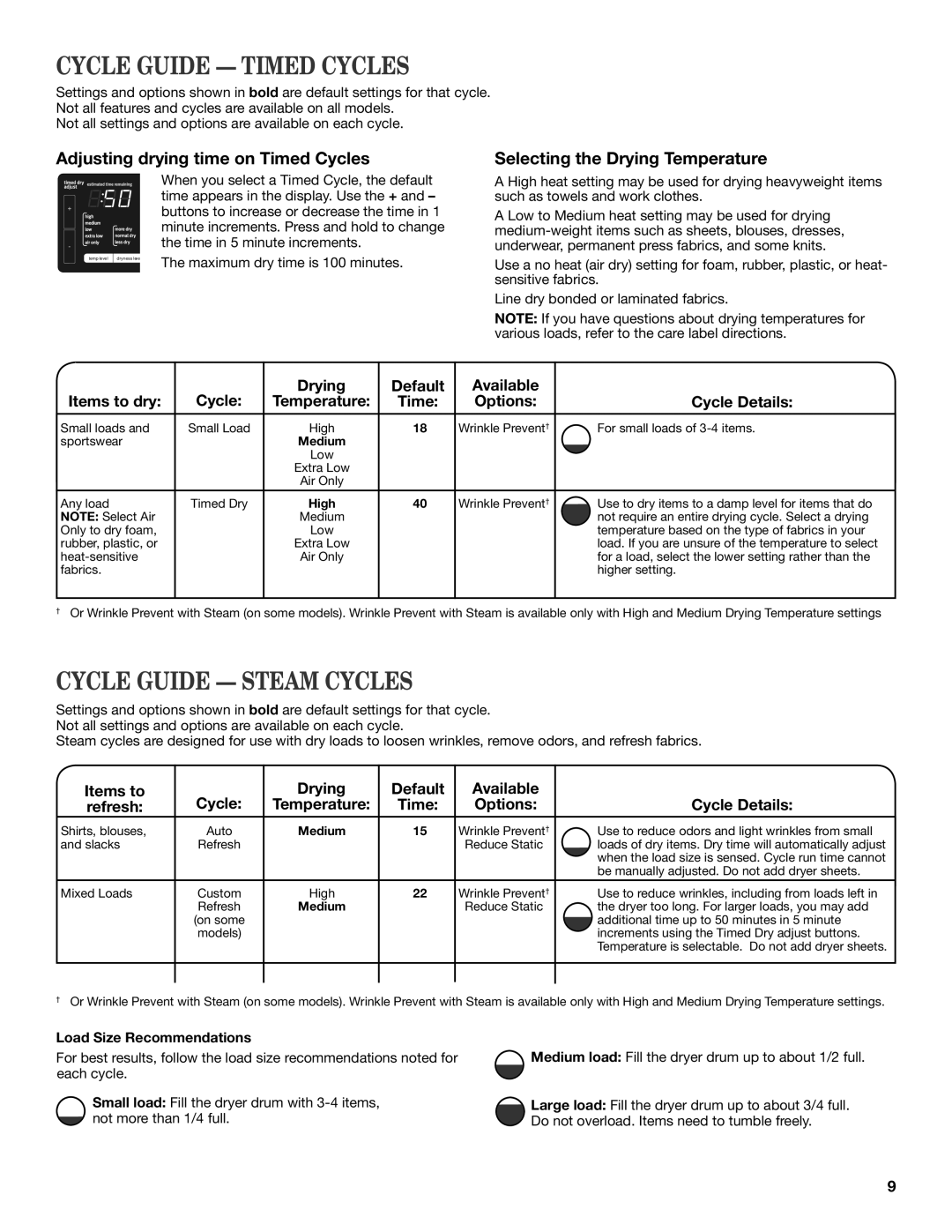 Maytag W10312954A manual Cycle Guide Timed Cycles, Cycle Guide Steam Cycles, Cycle Drying Default Available Items to dry 