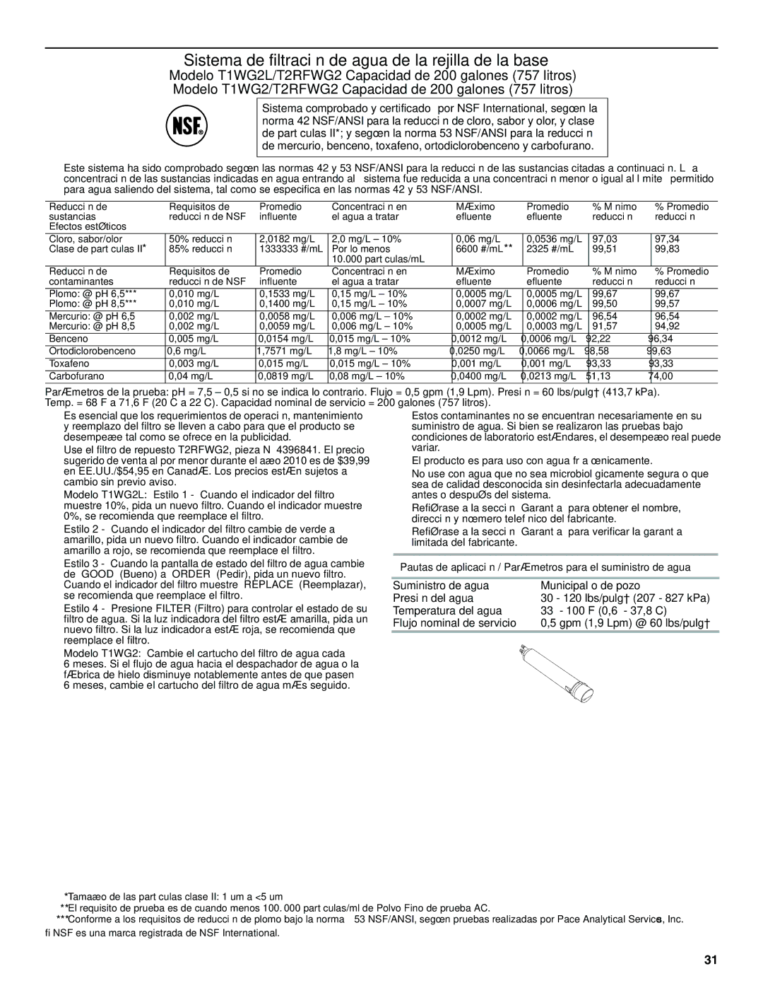 Maytag W10321475A installation instructions Sistema de filtración de agua de la rejilla de la base 