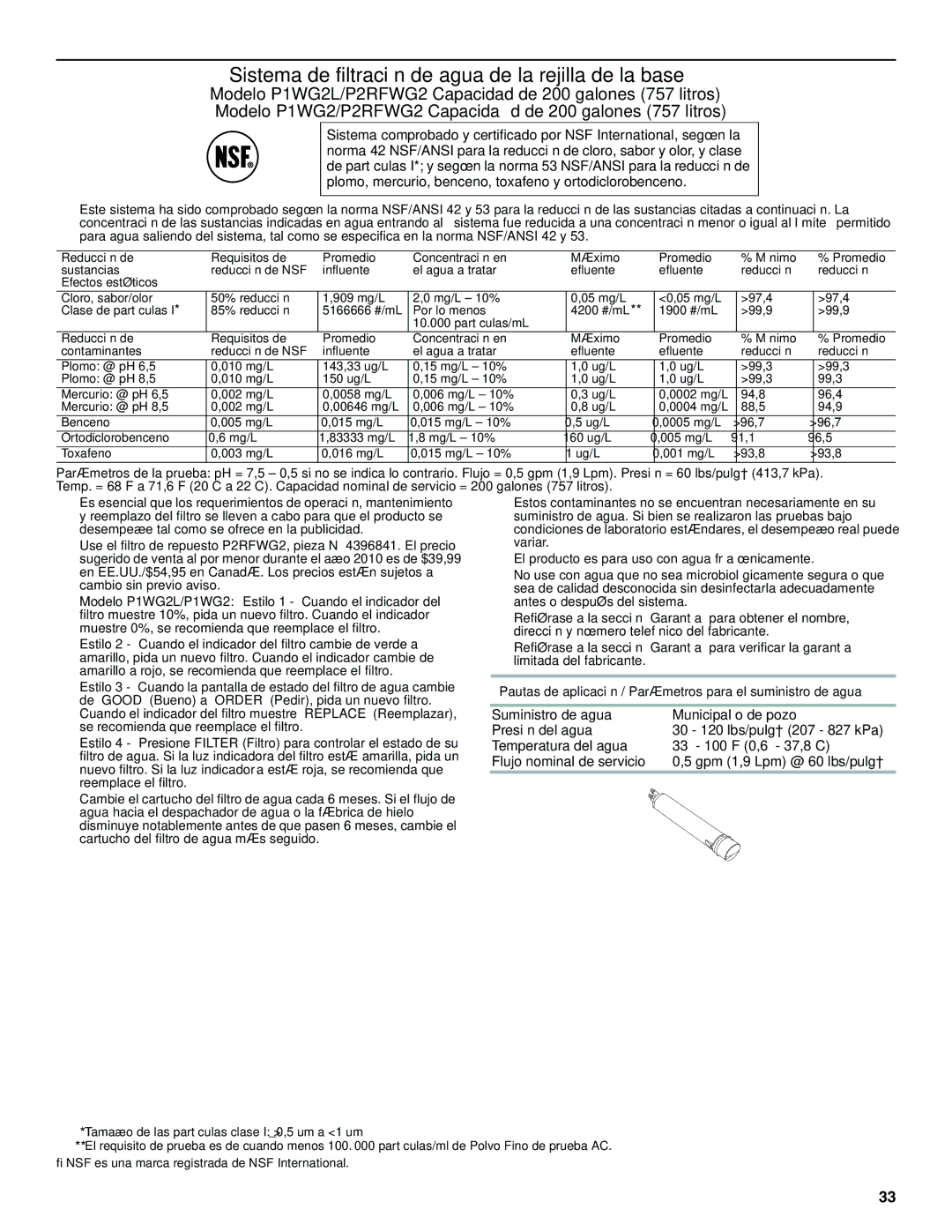 Maytag W10321475A installation instructions Sistema de filtración de agua de la rejilla de la base 